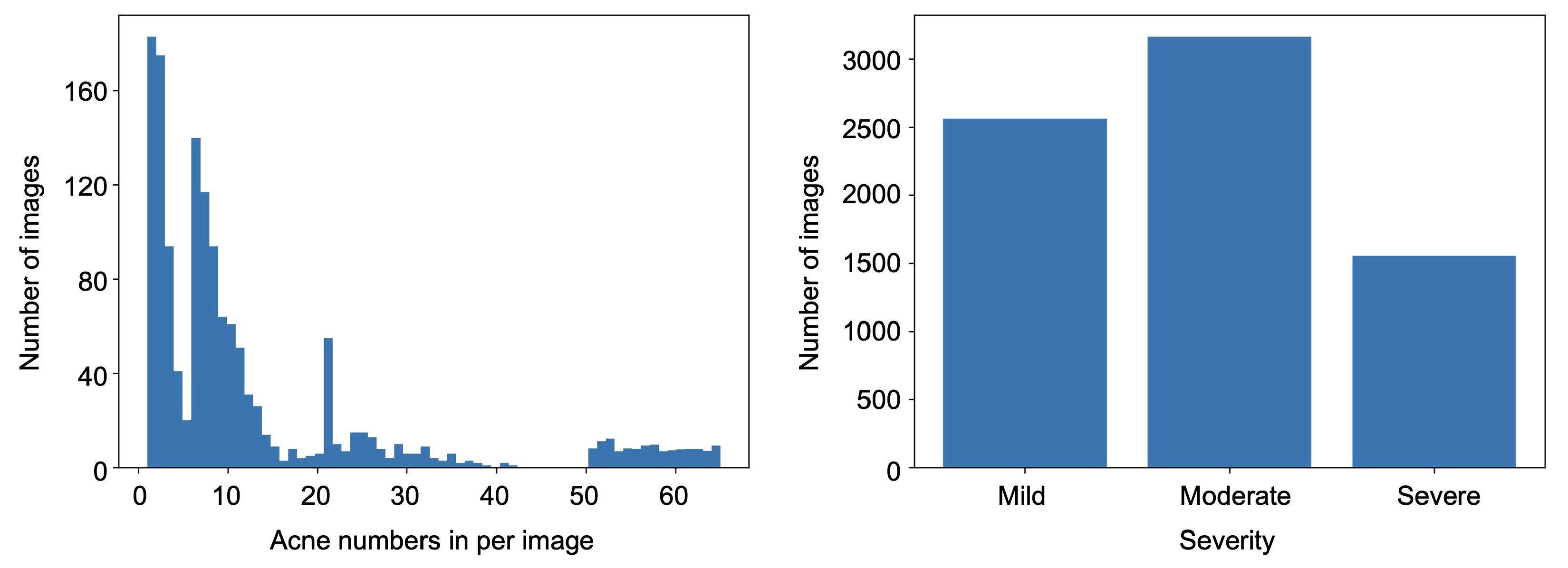 Sensors 22 06828 g002