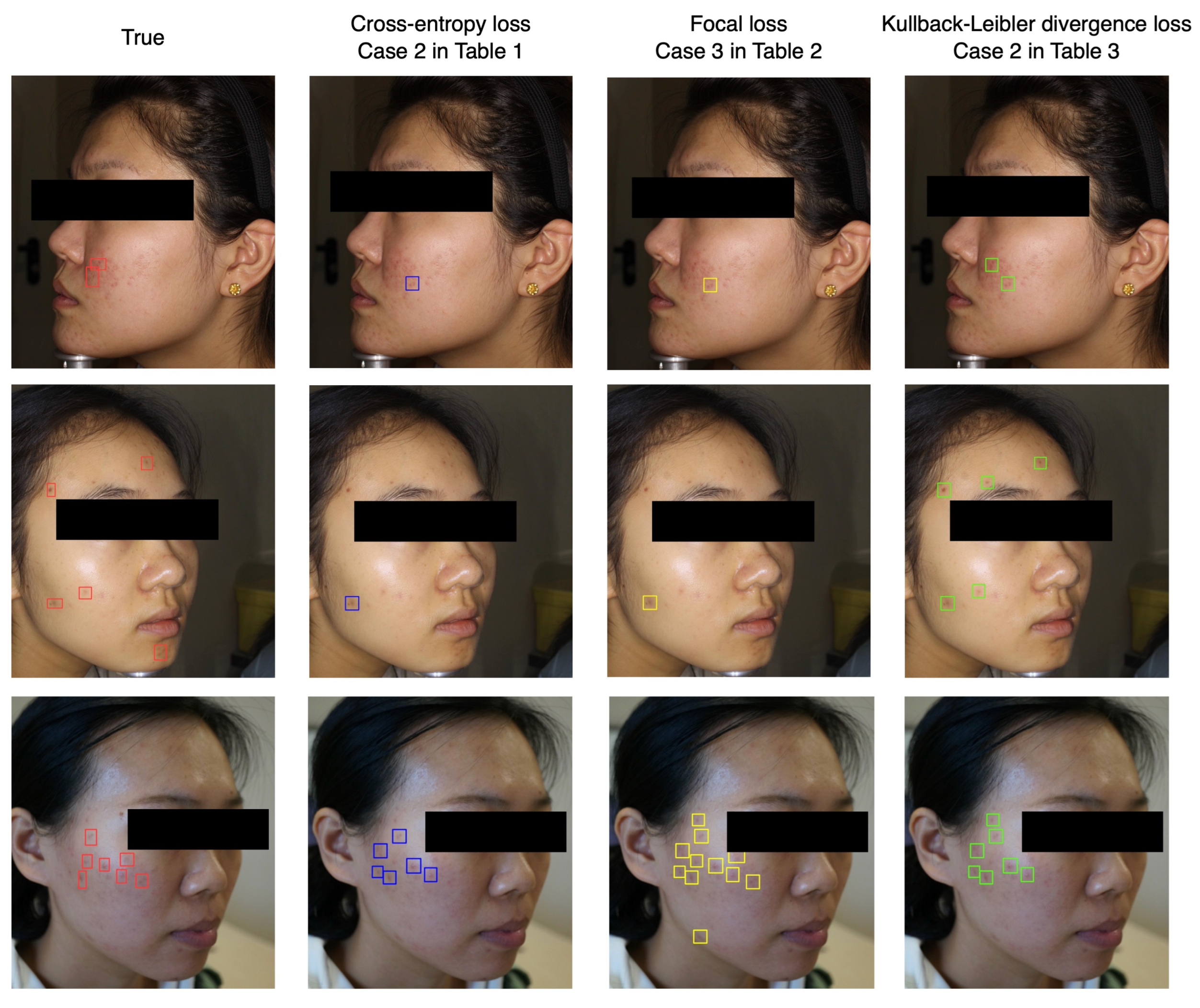 Sensors 22 06828 g005