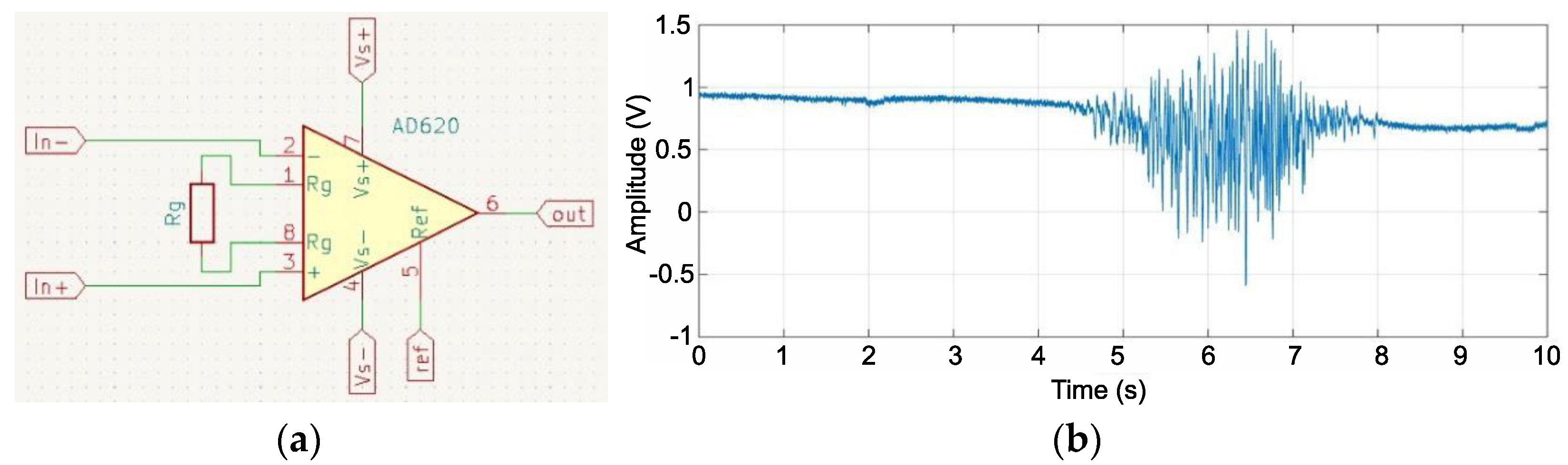 Sensors 22 06829 g003