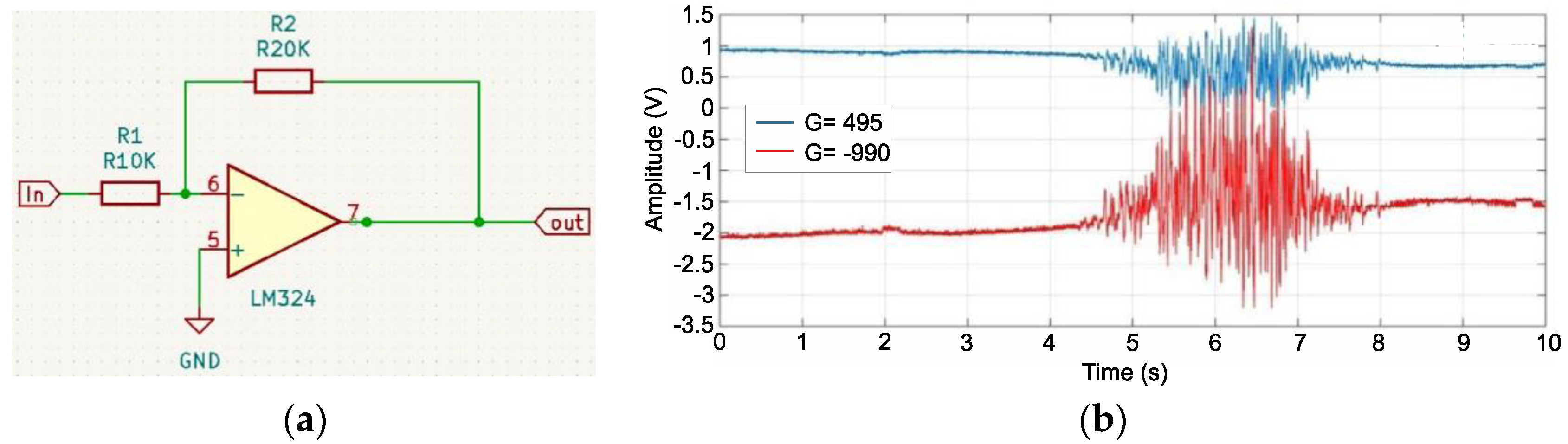 Sensors 22 06829 g004