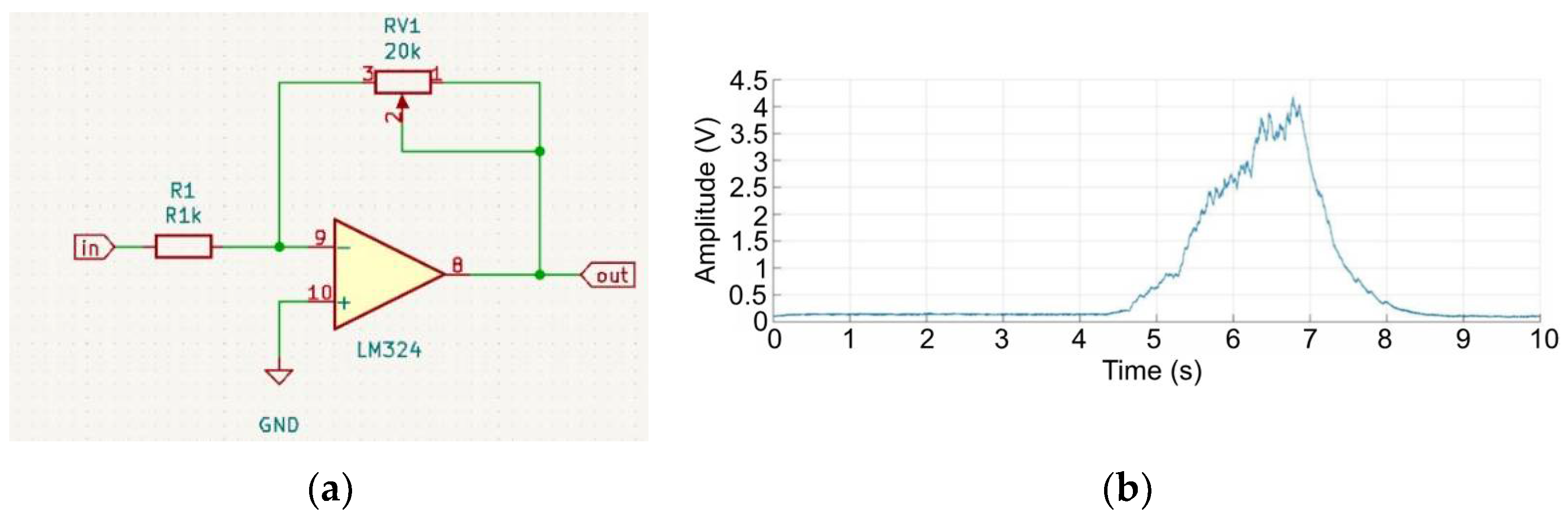 Sensors 22 06829 g008