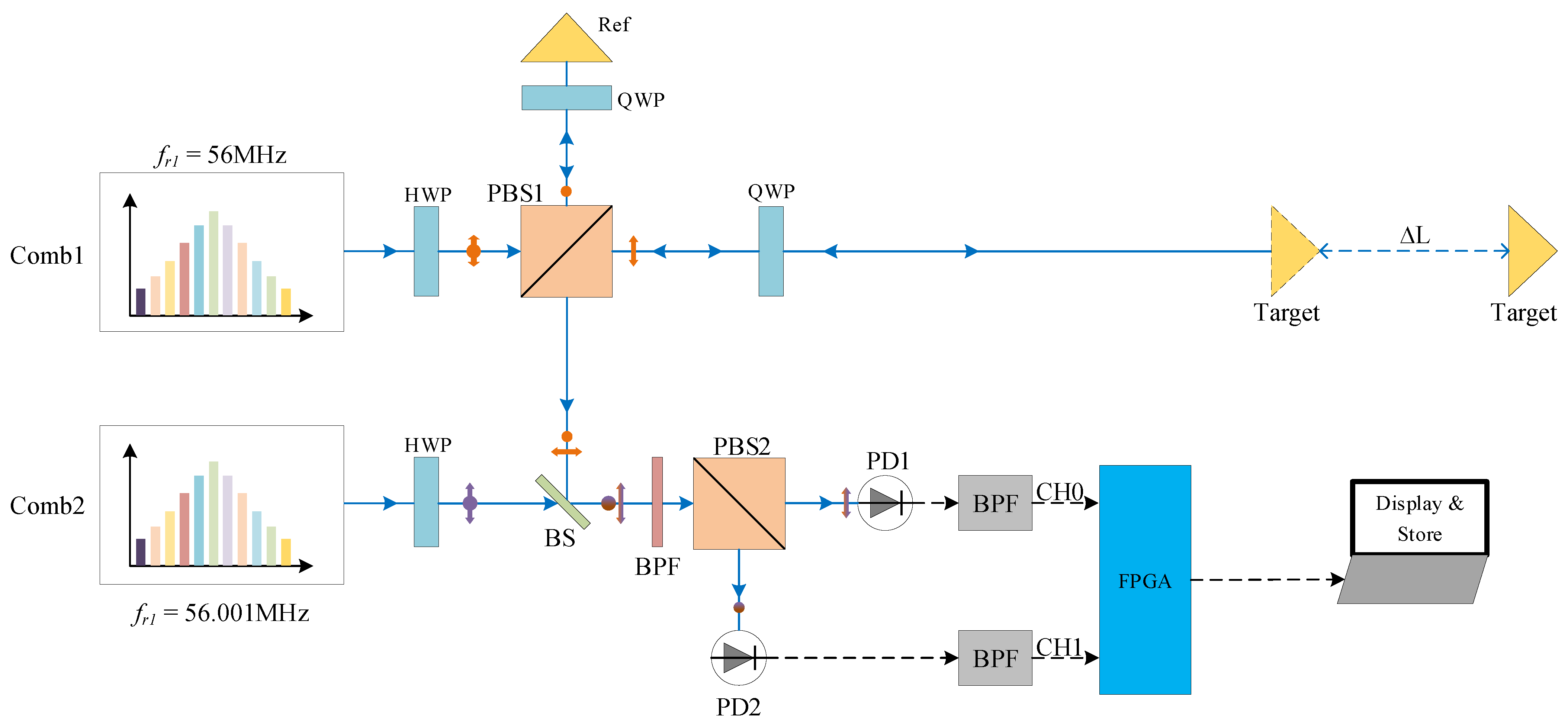 Sensors 22 06830 g001