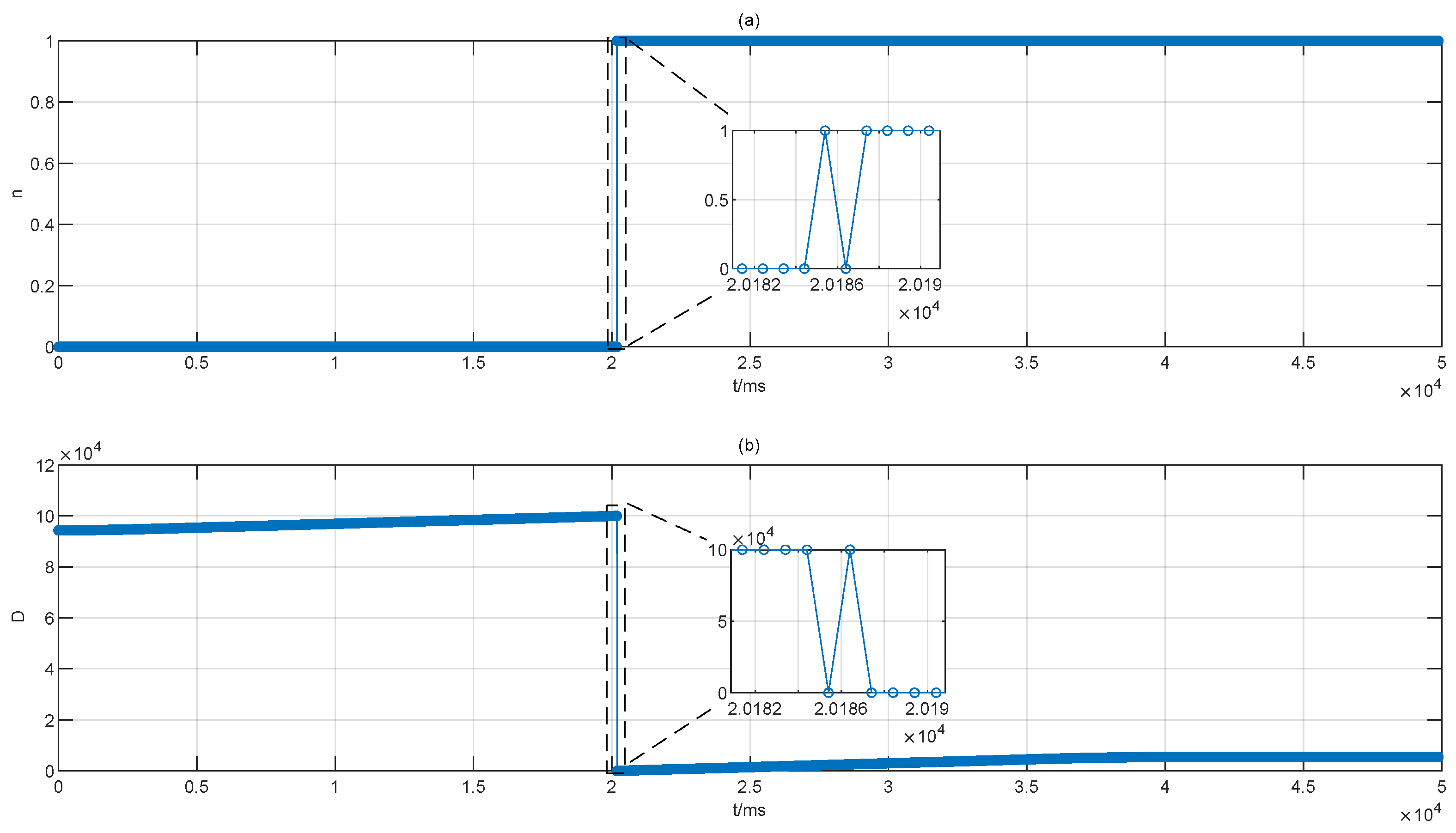 Sensors 22 06830 g006