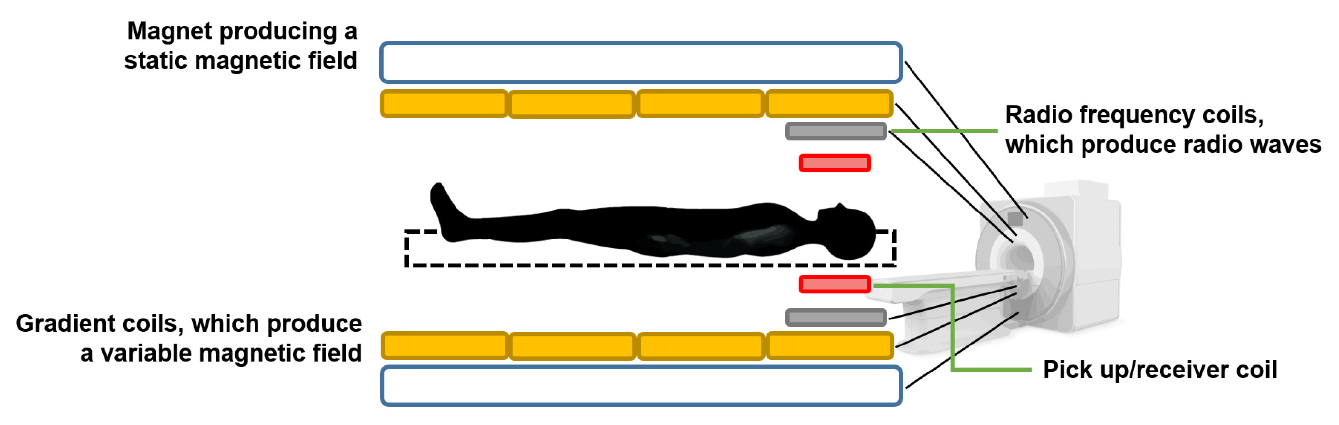 Sensors 22 06836 g013