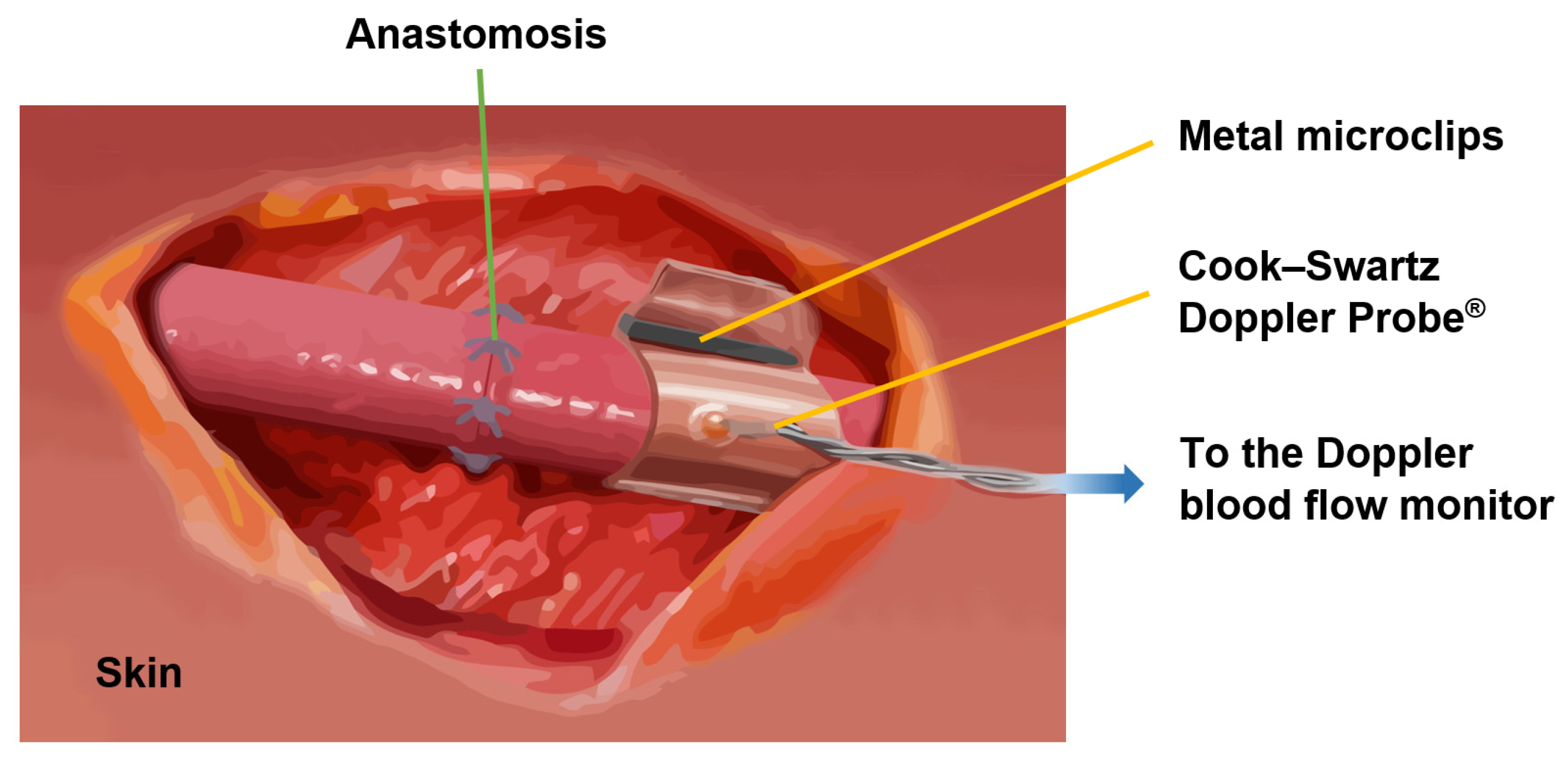 Sensors 22 06836 g018