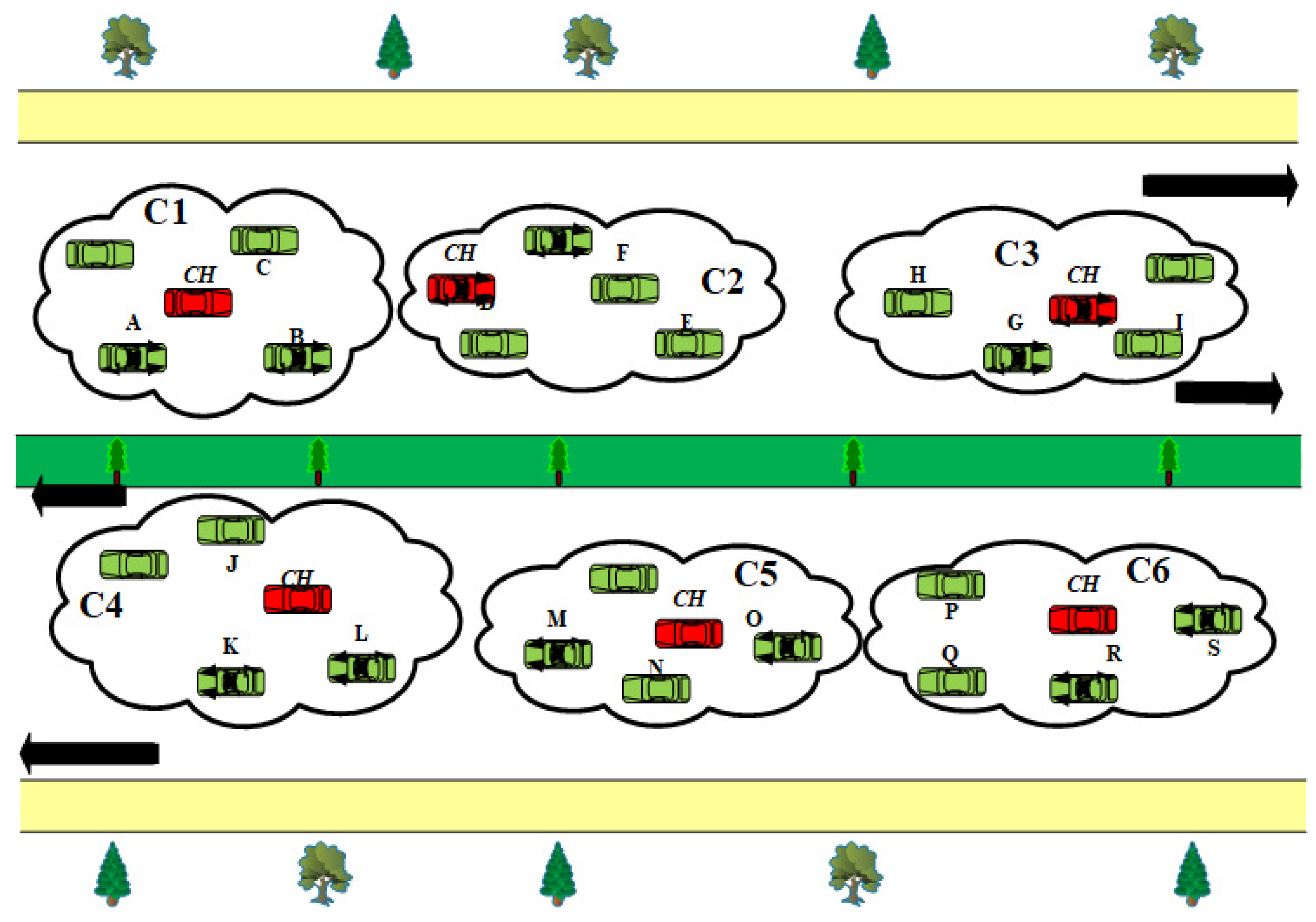 Sensors 22 06839 g004