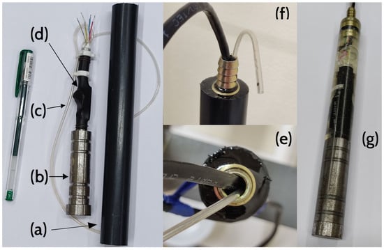Sensors 22 06840 g0a3 550