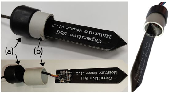 Sensors 22 06840 g0a4 550