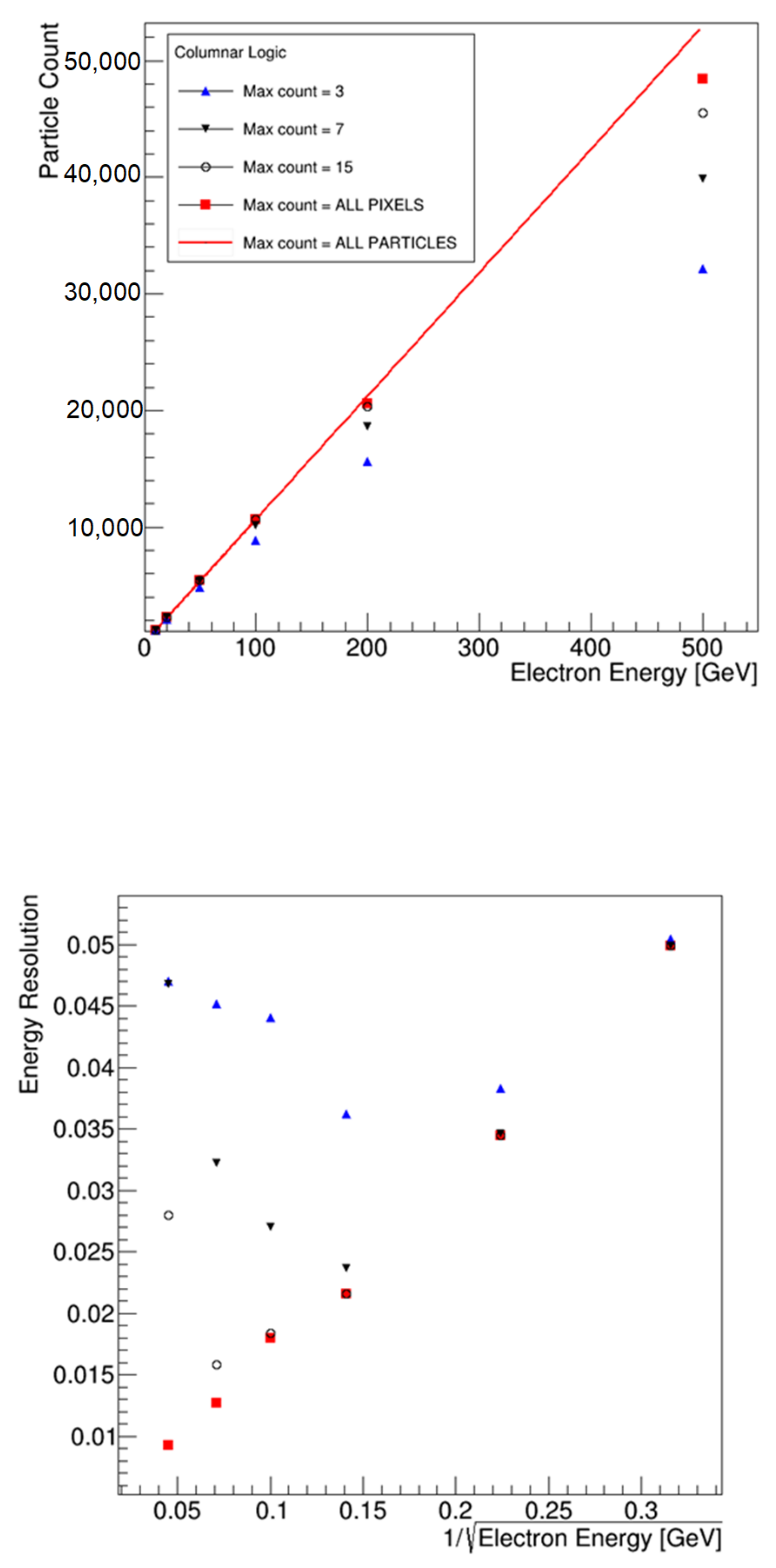 Sensors 22 06848 g001 Sensors 22 06848 g001