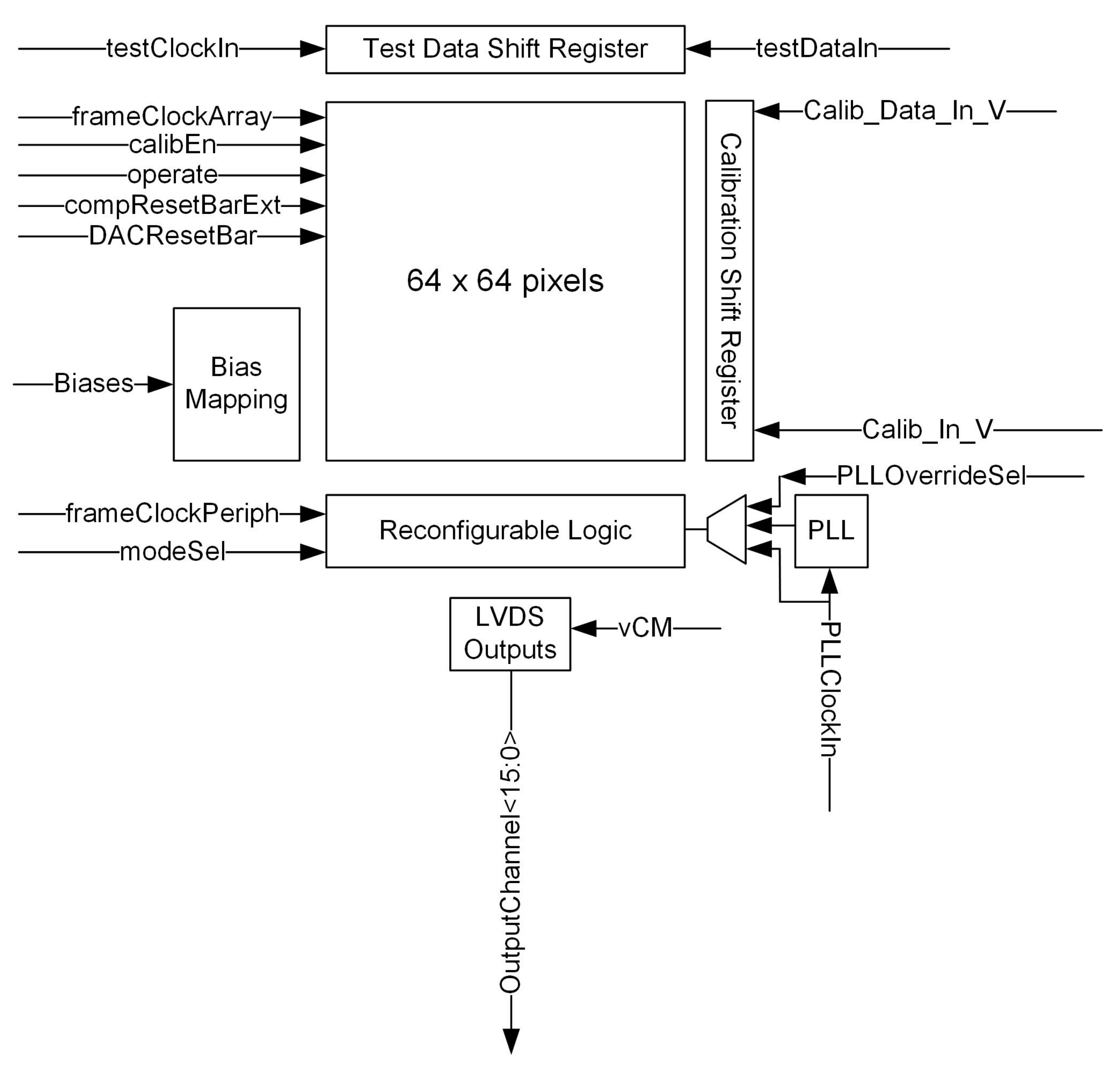 Sensors 22 06848 g002 Sensors 22 06848 g002