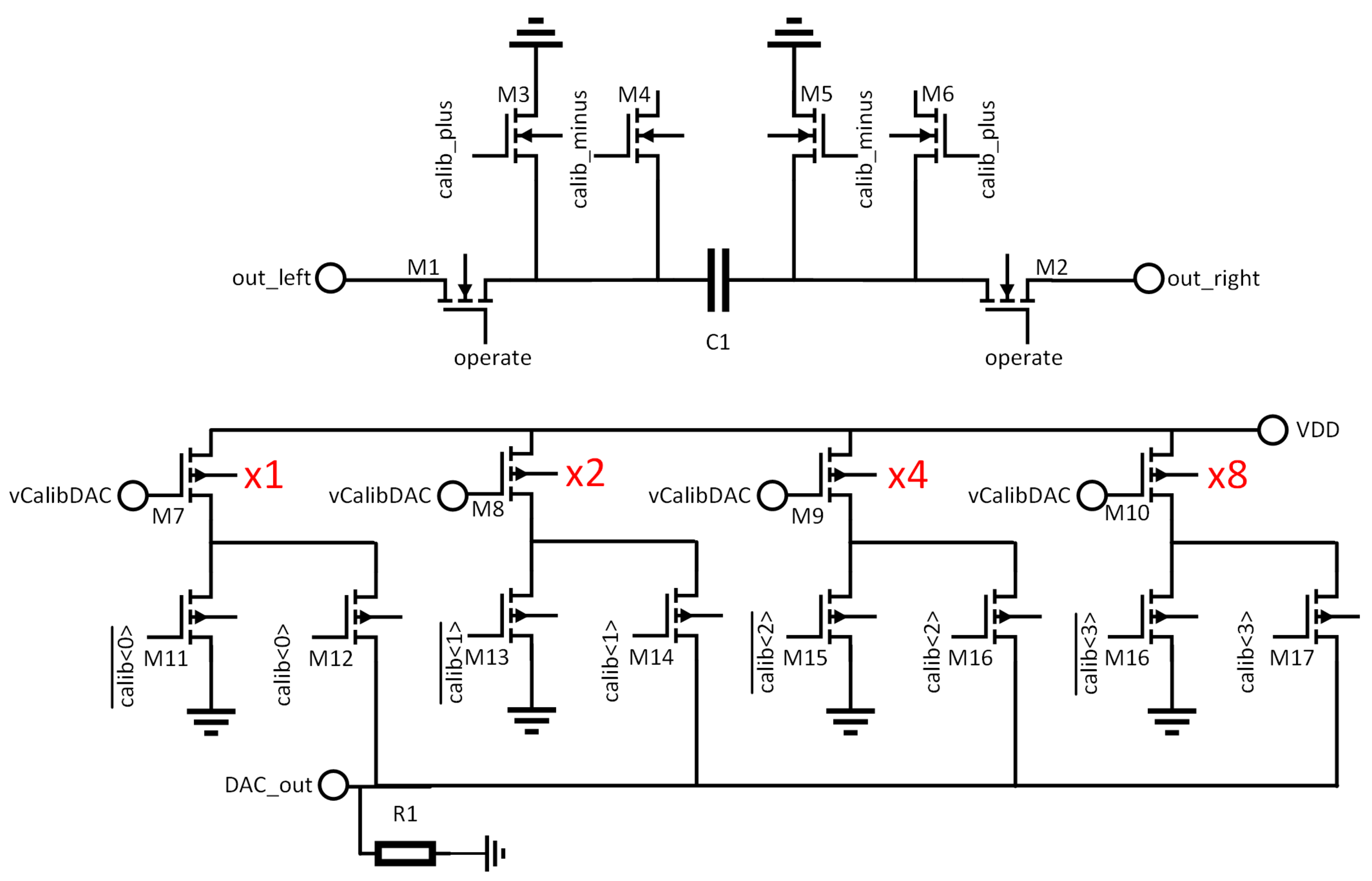 Sensors 22 06848 g007 Sensors 22 06848 g007