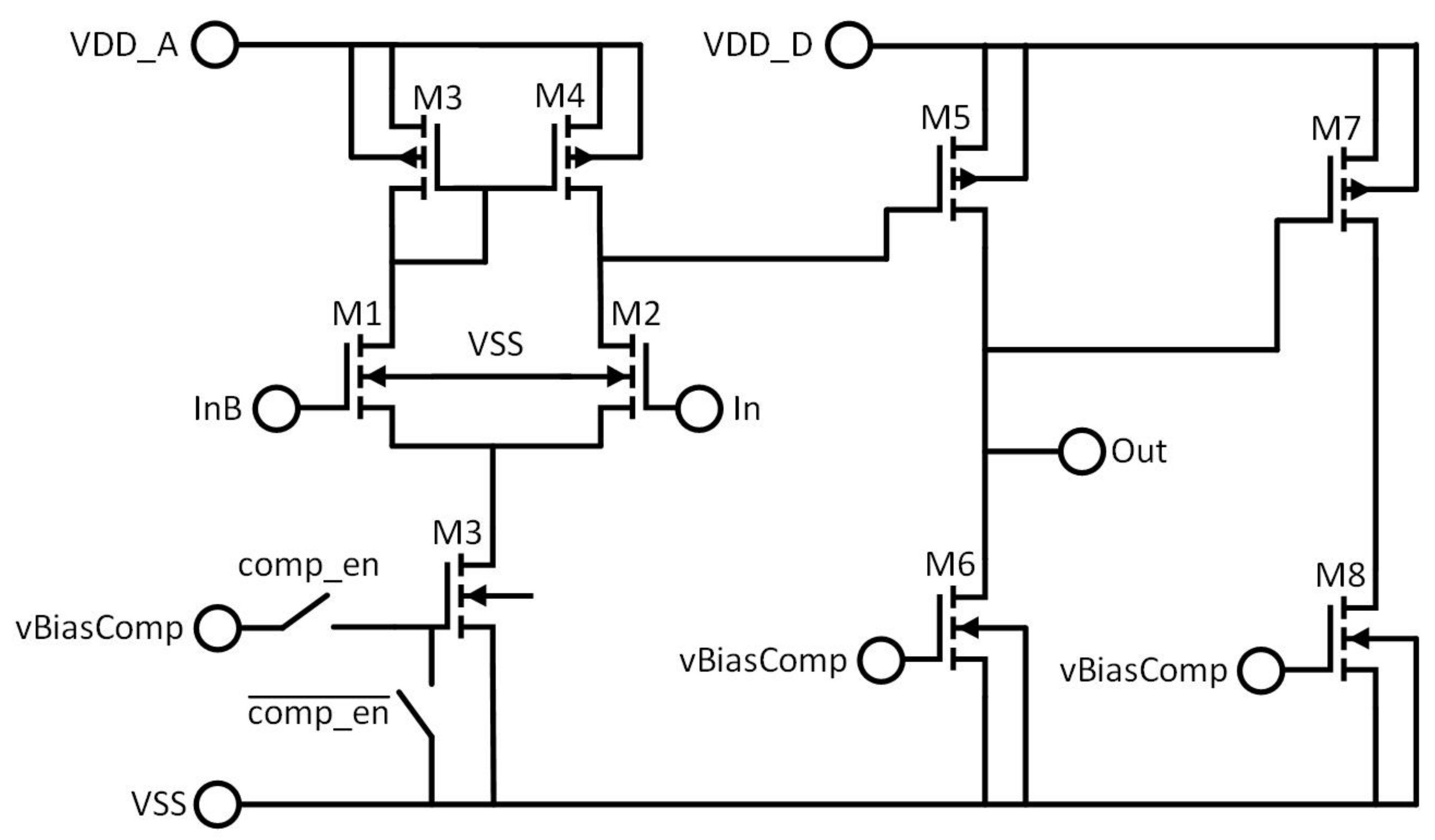 Sensors 22 06848 g008 Sensors 22 06848 g008