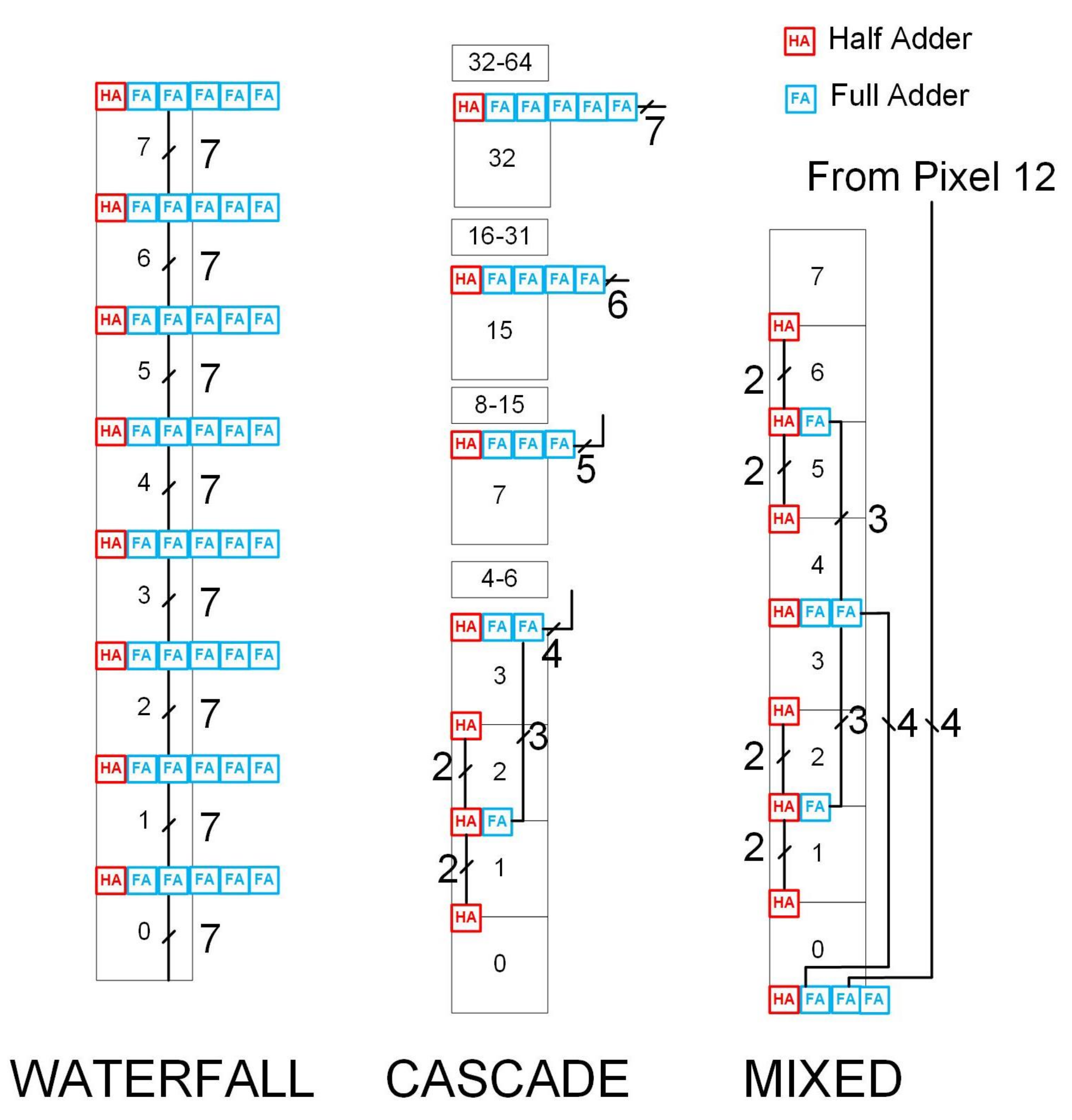 Sensors 22 06848 g009 Sensors 22 06848 g009
