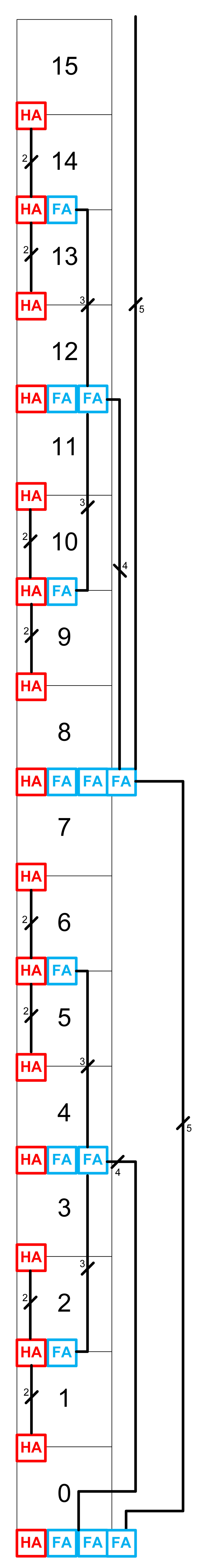 Sensors 22 06848 g011 Sensors 22 06848 g011