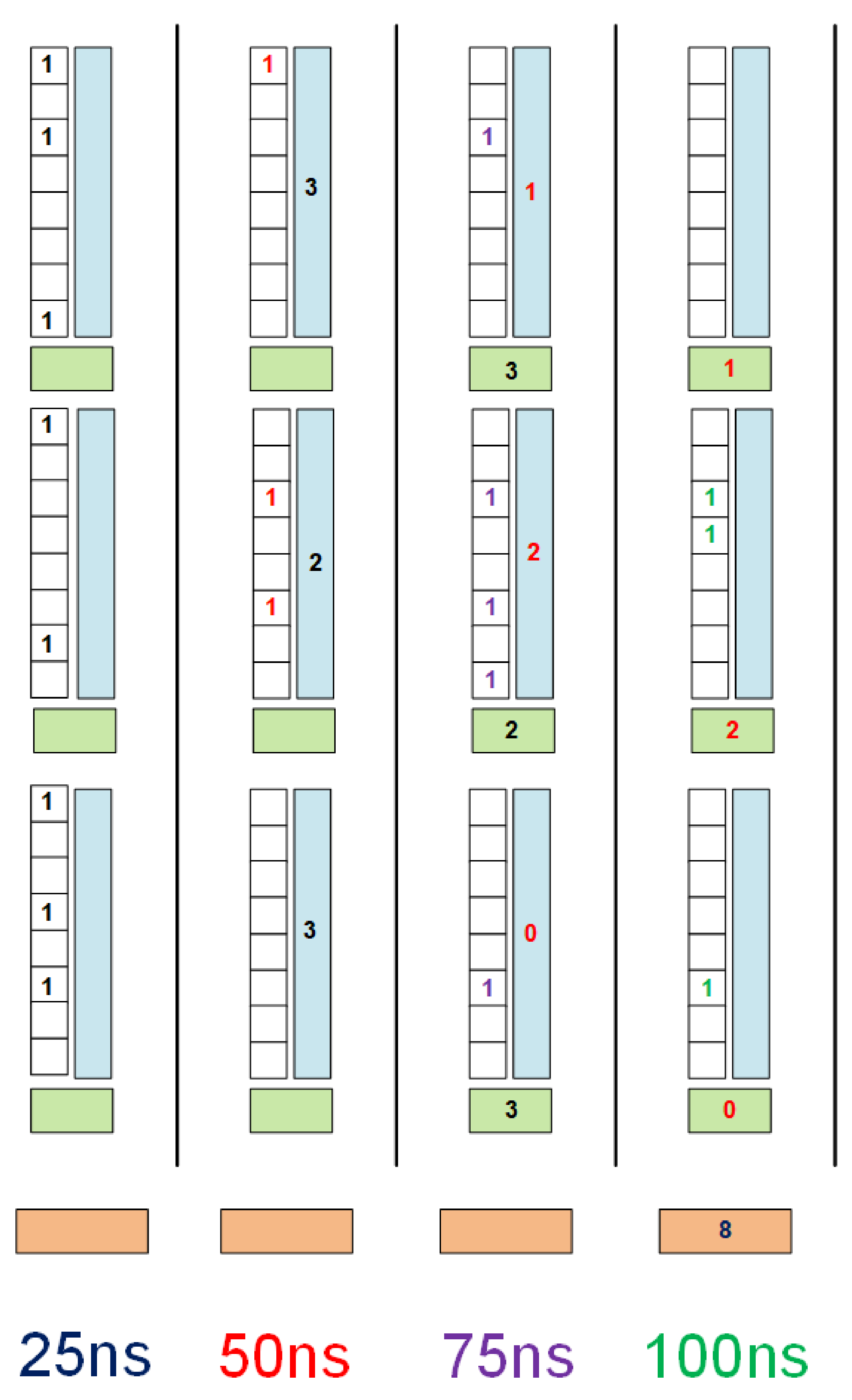 Sensors 22 06848 g012 Sensors 22 06848 g012