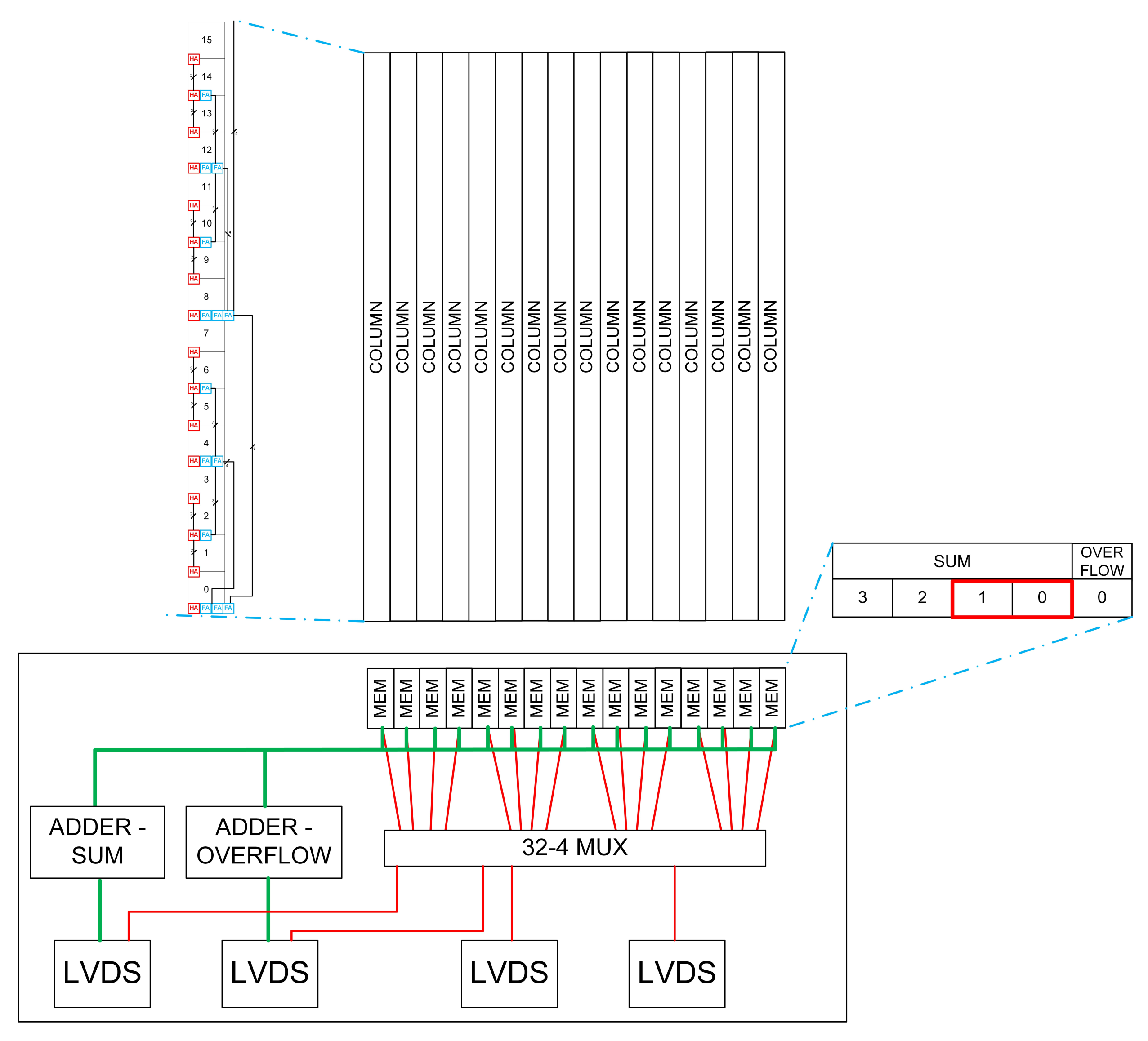 Sensors 22 06848 g013 Sensors 22 06848 g013