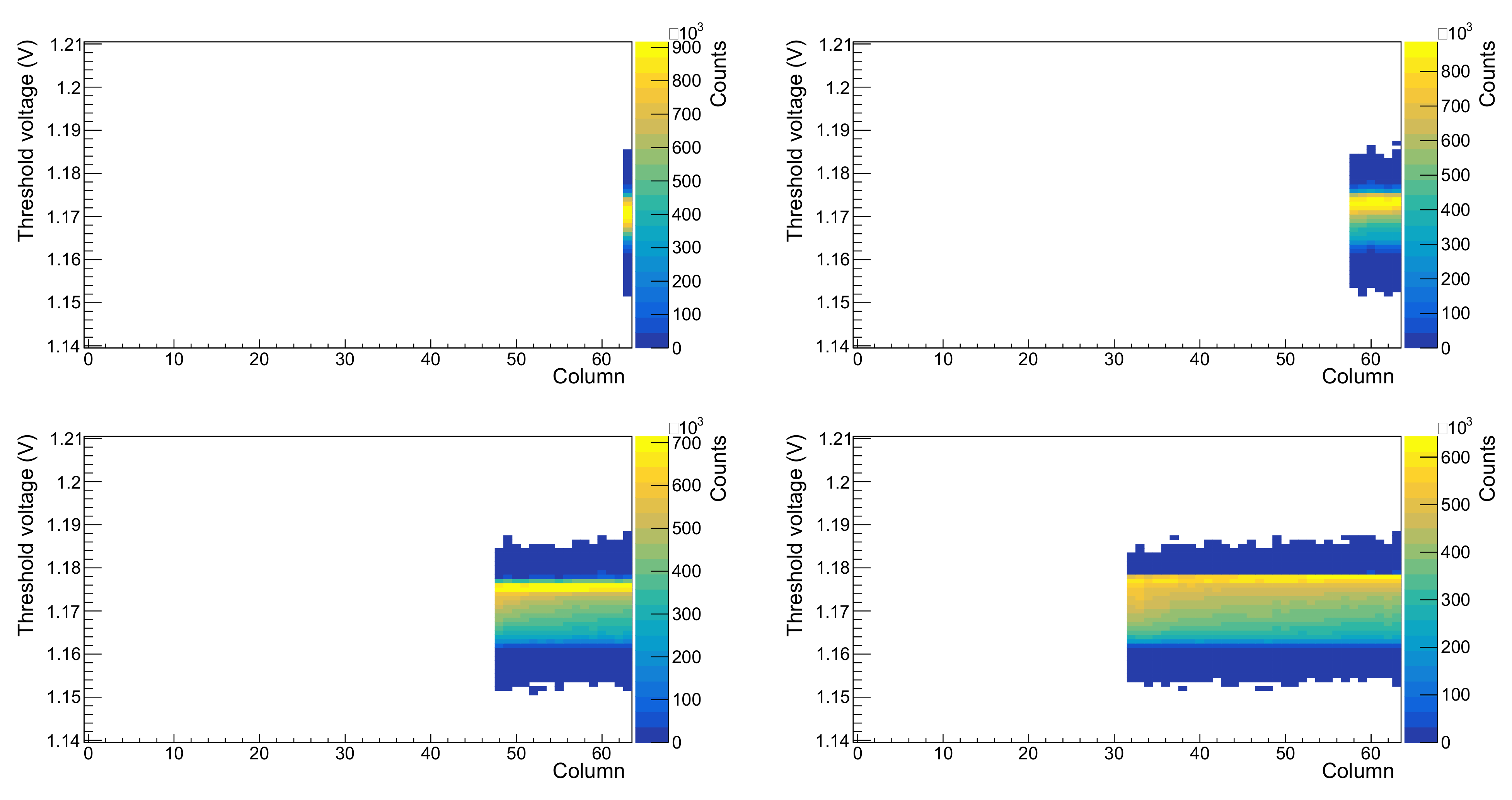 Sensors 22 06848 g016a Sensors 22 06848 g016a
