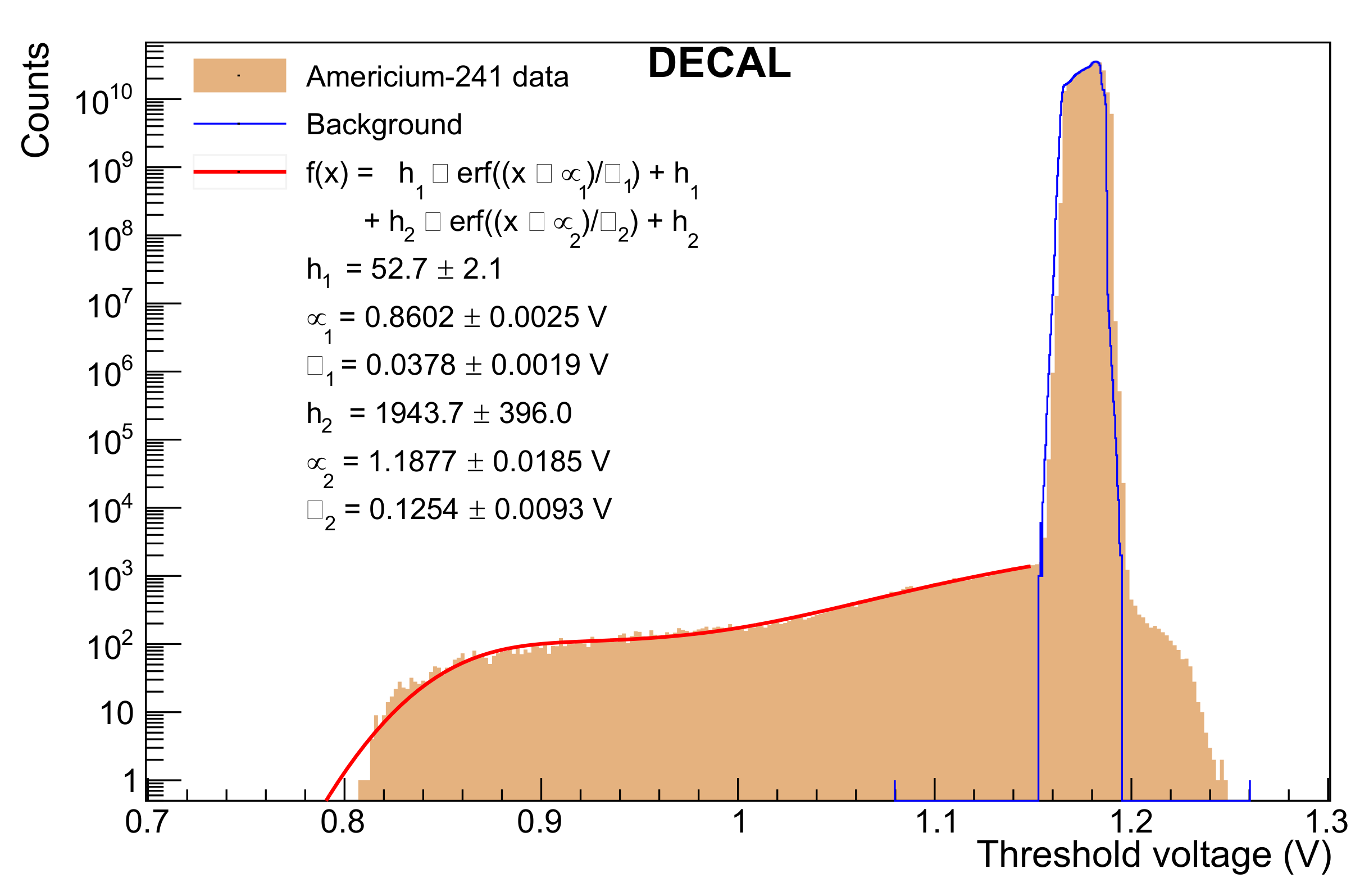 Sensors 22 06848 g017a Sensors 22 06848 g017a