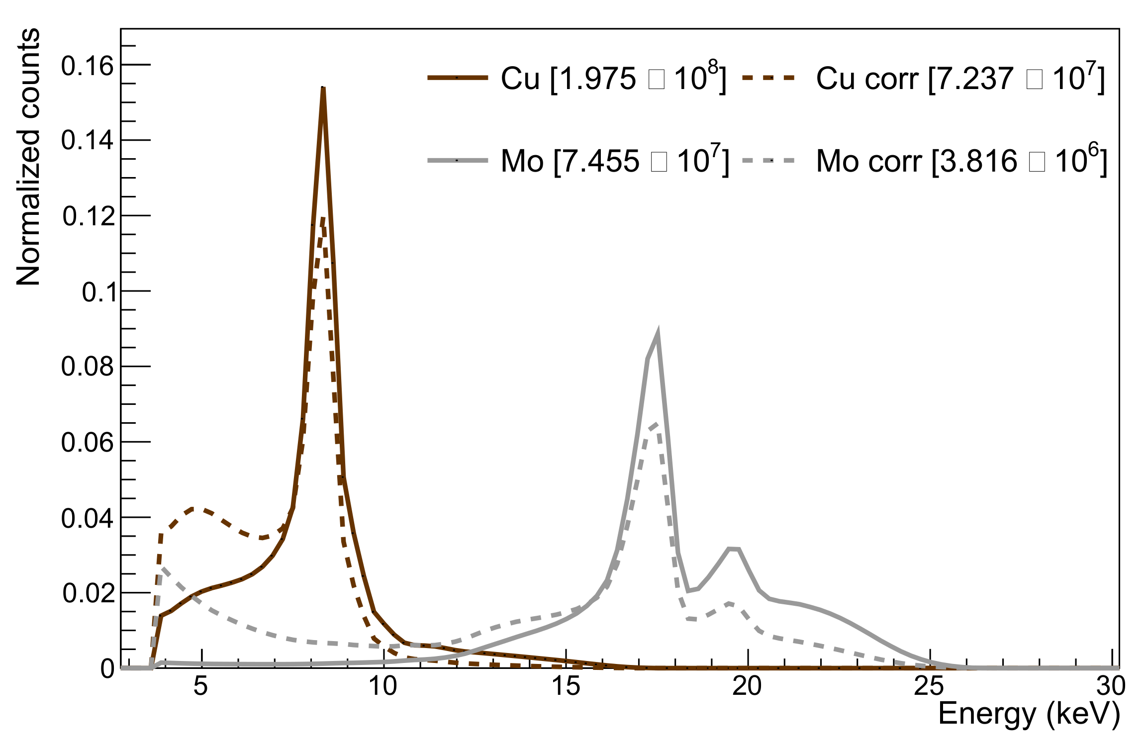 Sensors 22 06848 g018 Sensors 22 06848 g018