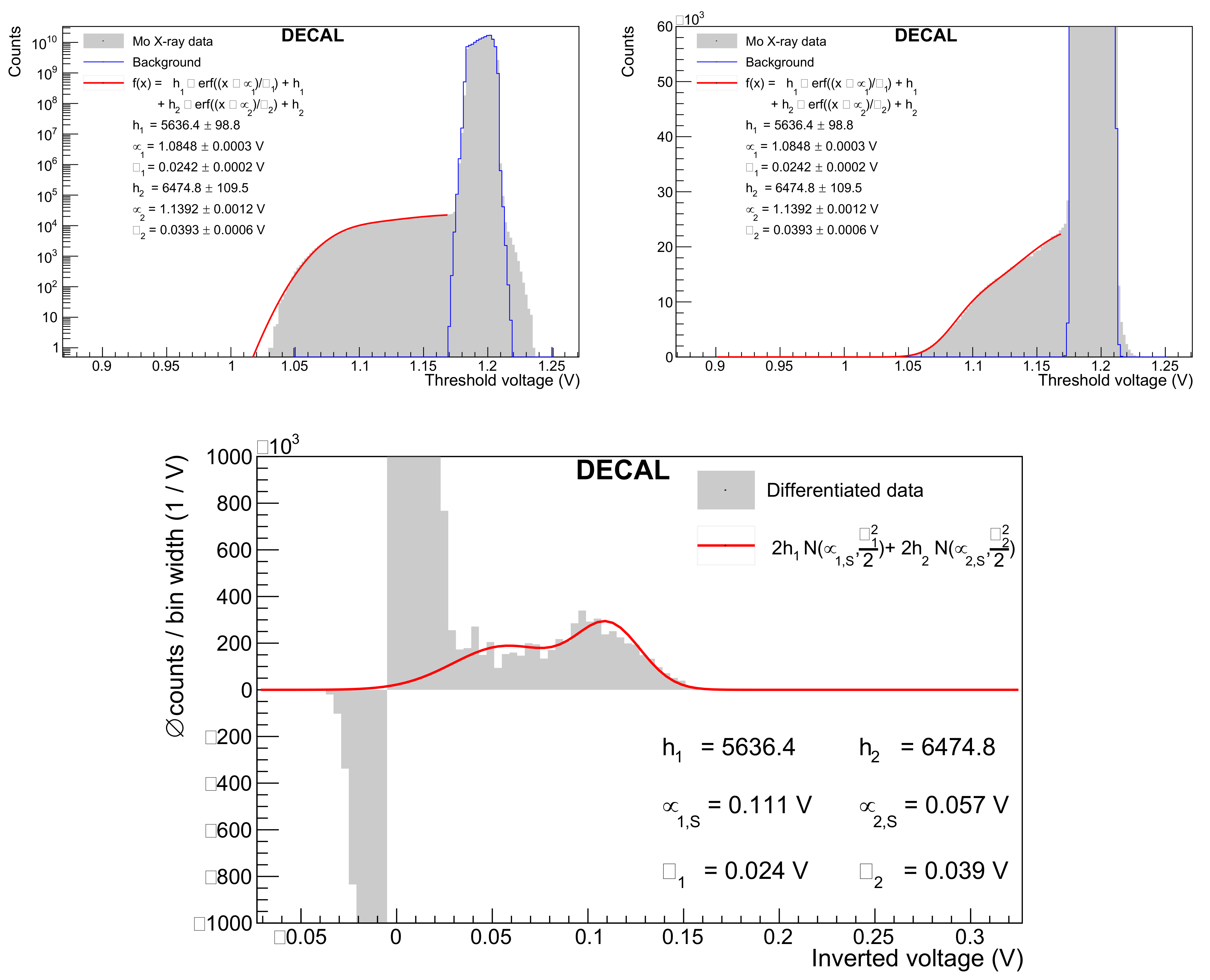 Sensors 22 06848 g020 Sensors 22 06848 g020