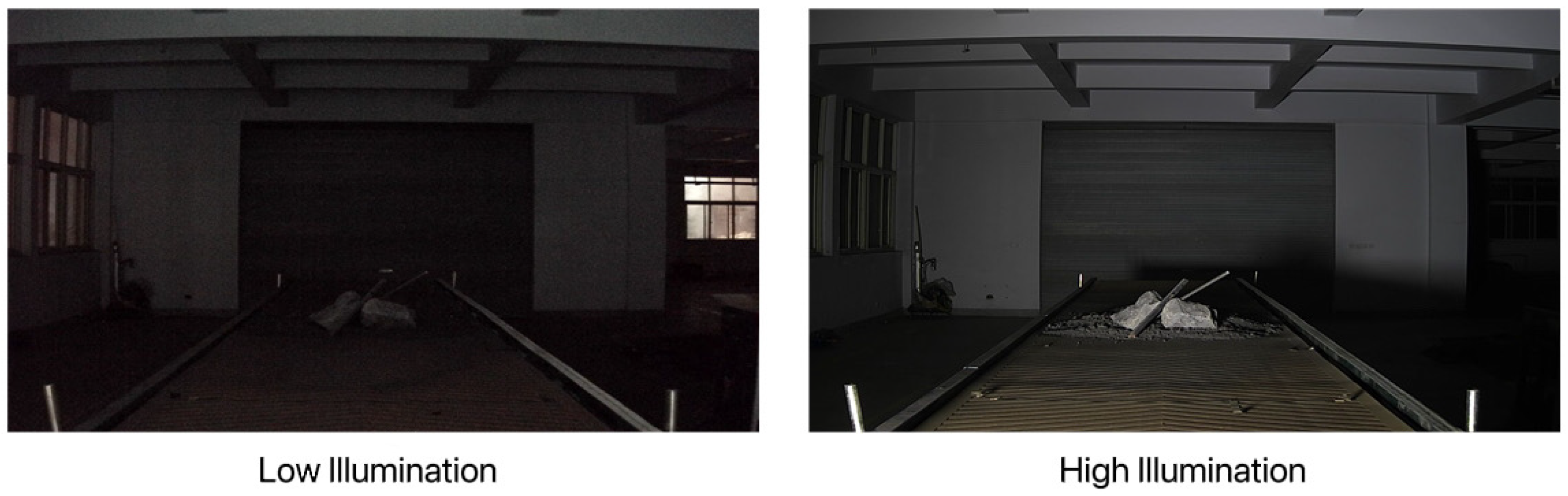 Sensors 22 06851 g007