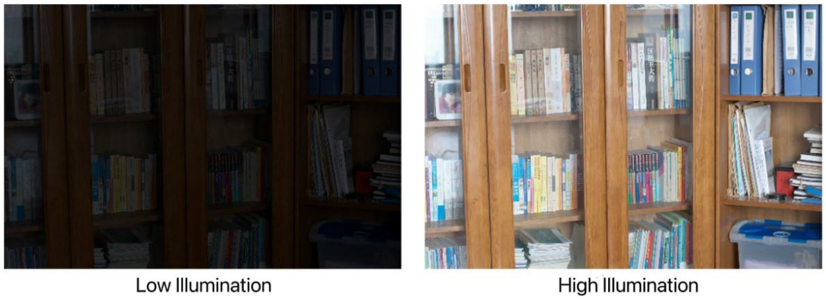 Sensors 22 06851 g008