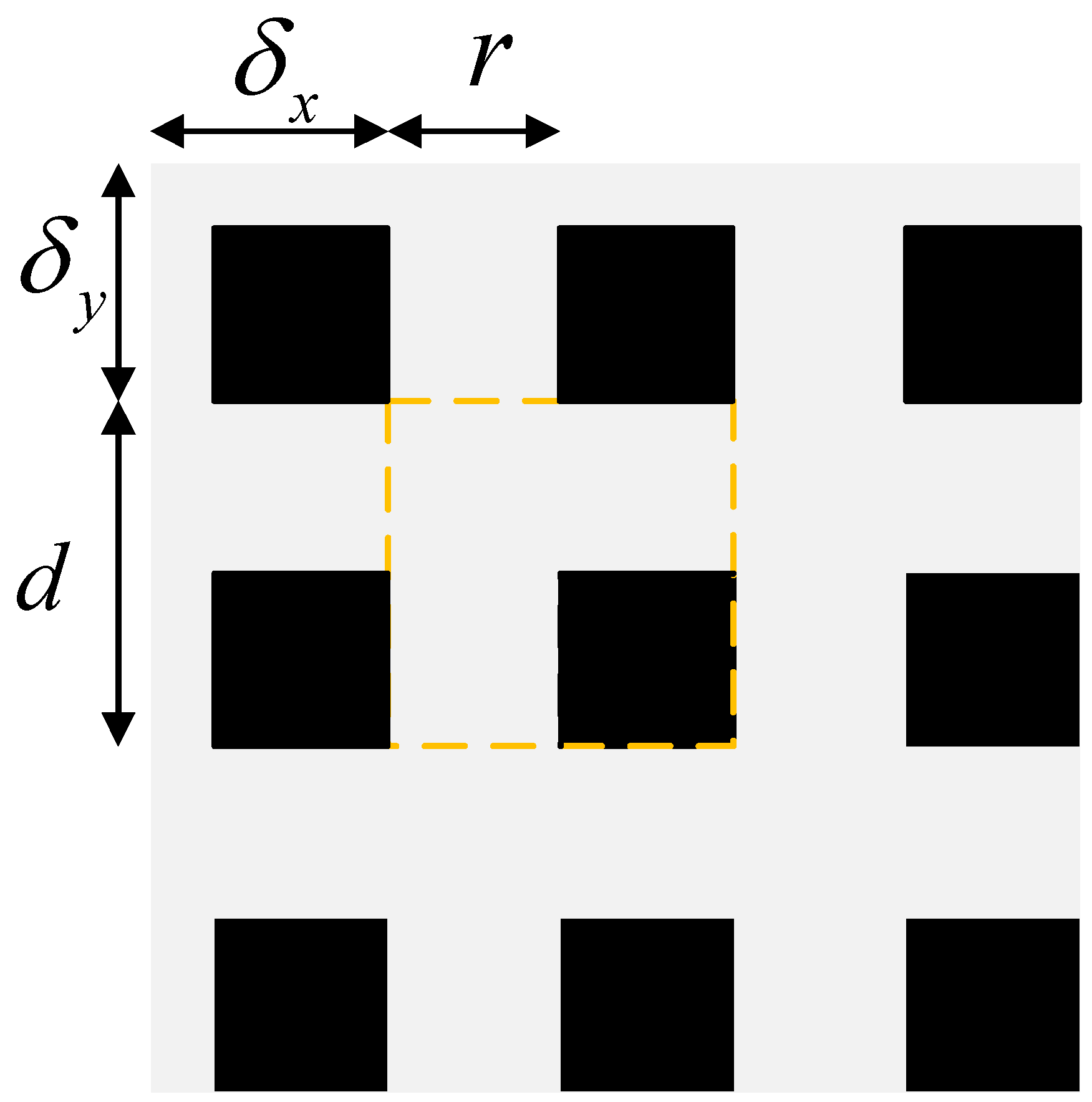 Sensors 22 06851 g022