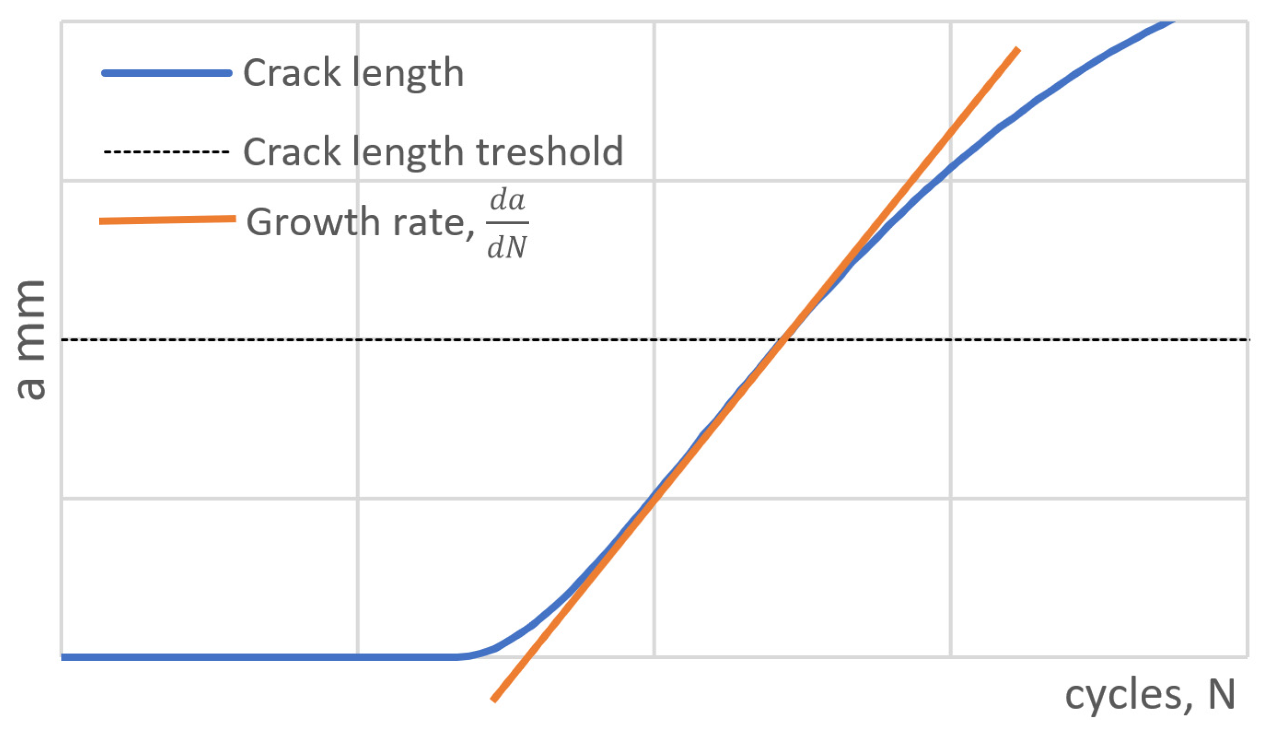 Sensors 22 06852 g002