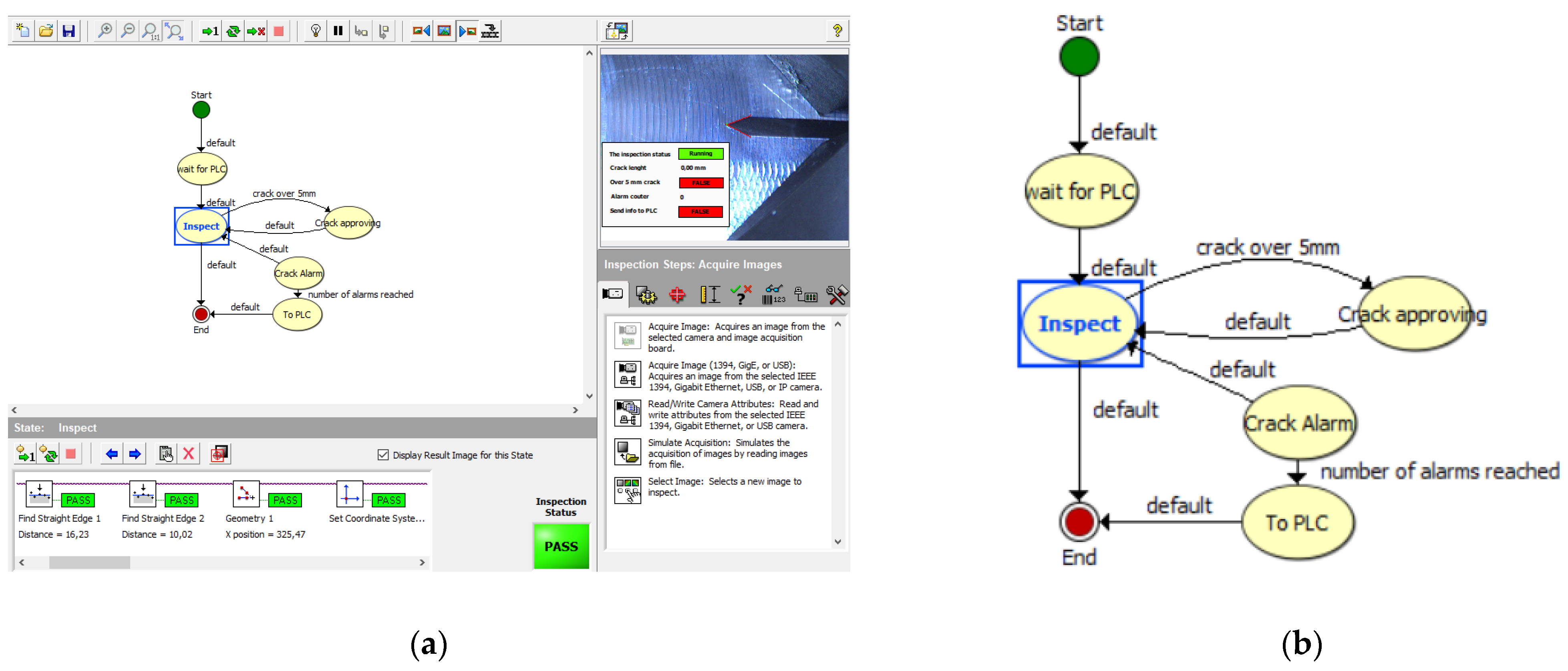 Sensors 22 06852 g010