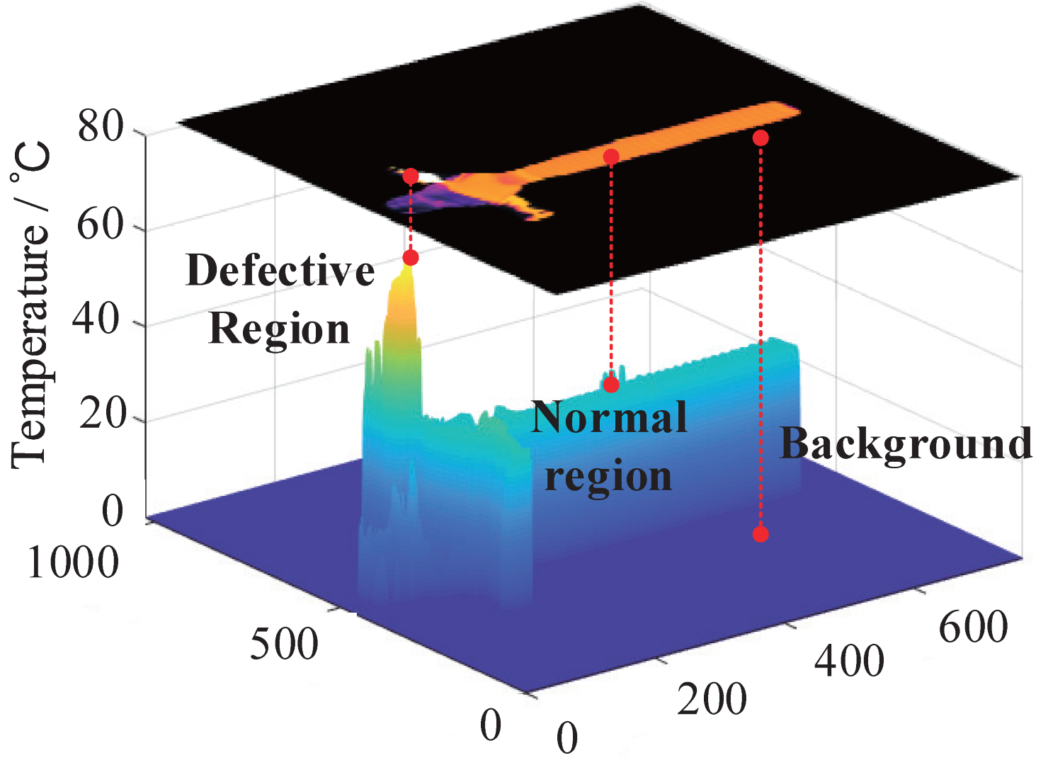 Sensors 22 06861 g002