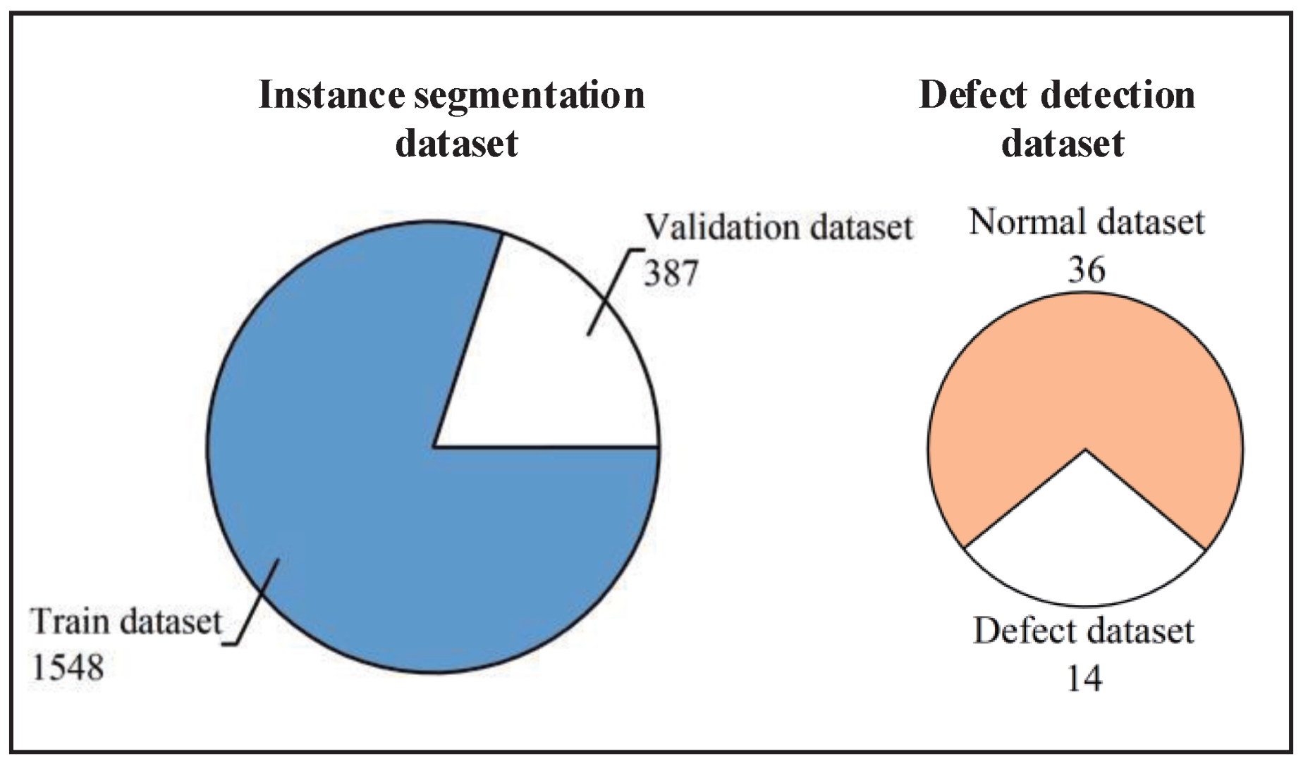 Sensors 22 06861 g004