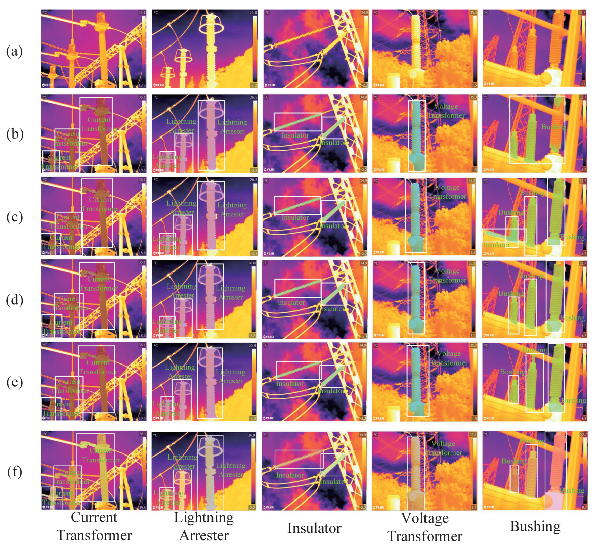 Sensors 22 06861 g005