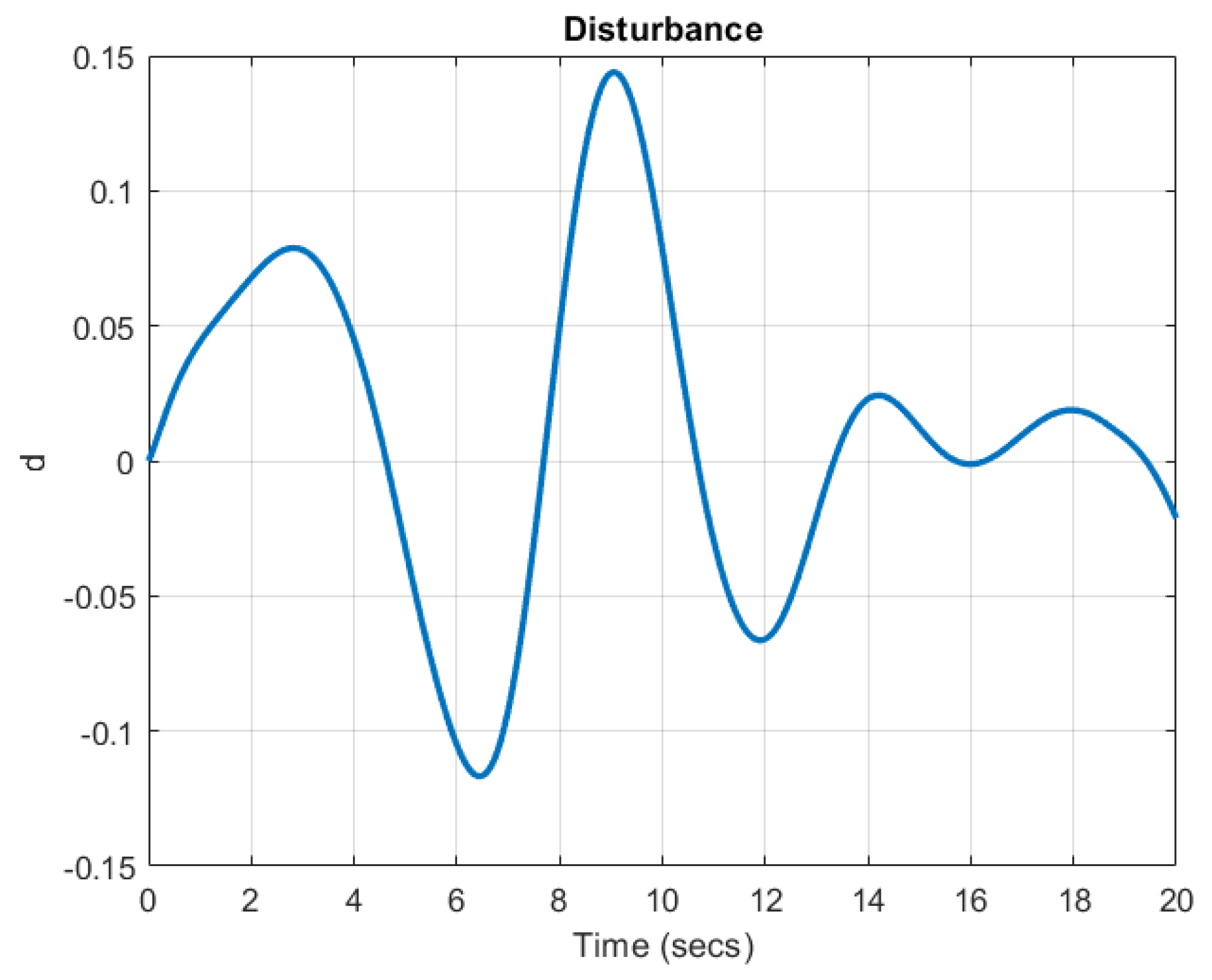 Sensors 22 06866 g001