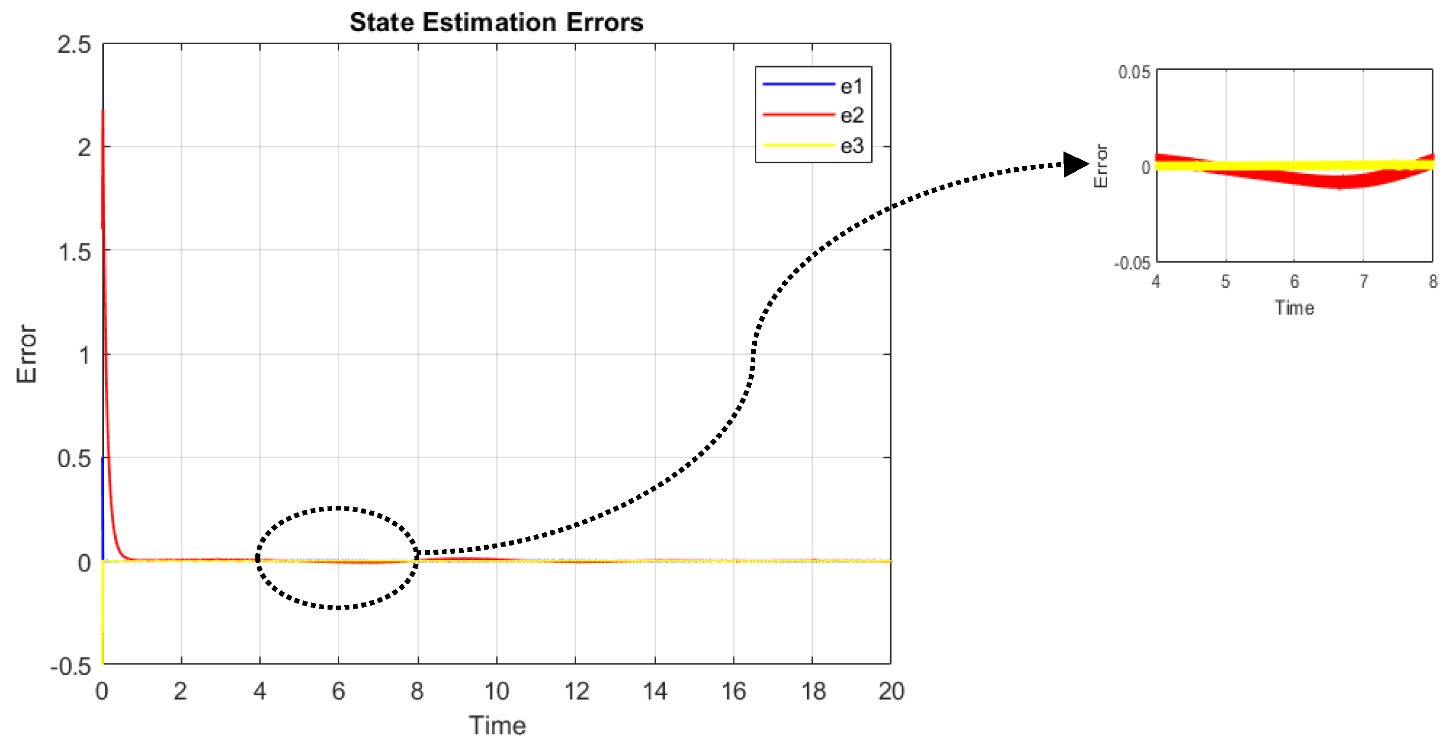 Sensors 22 06866 g002