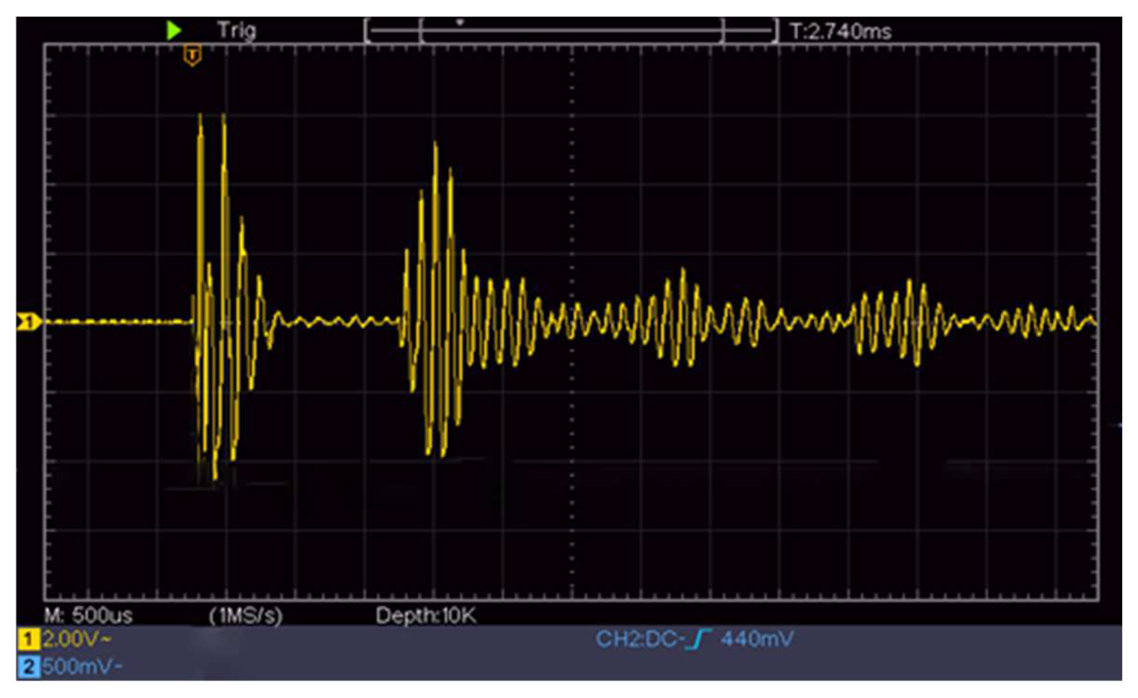 Sensors 22 06867 g004