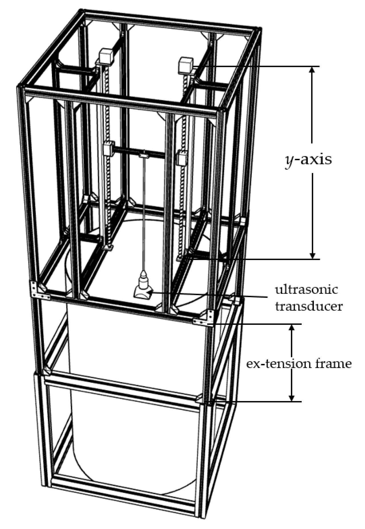 Sensors 22 06867 g005