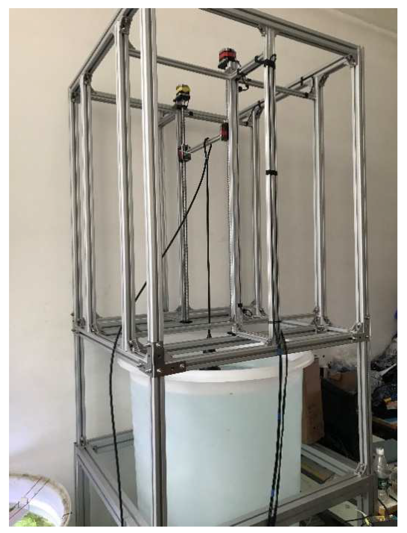 Sensors 22 06867 g006