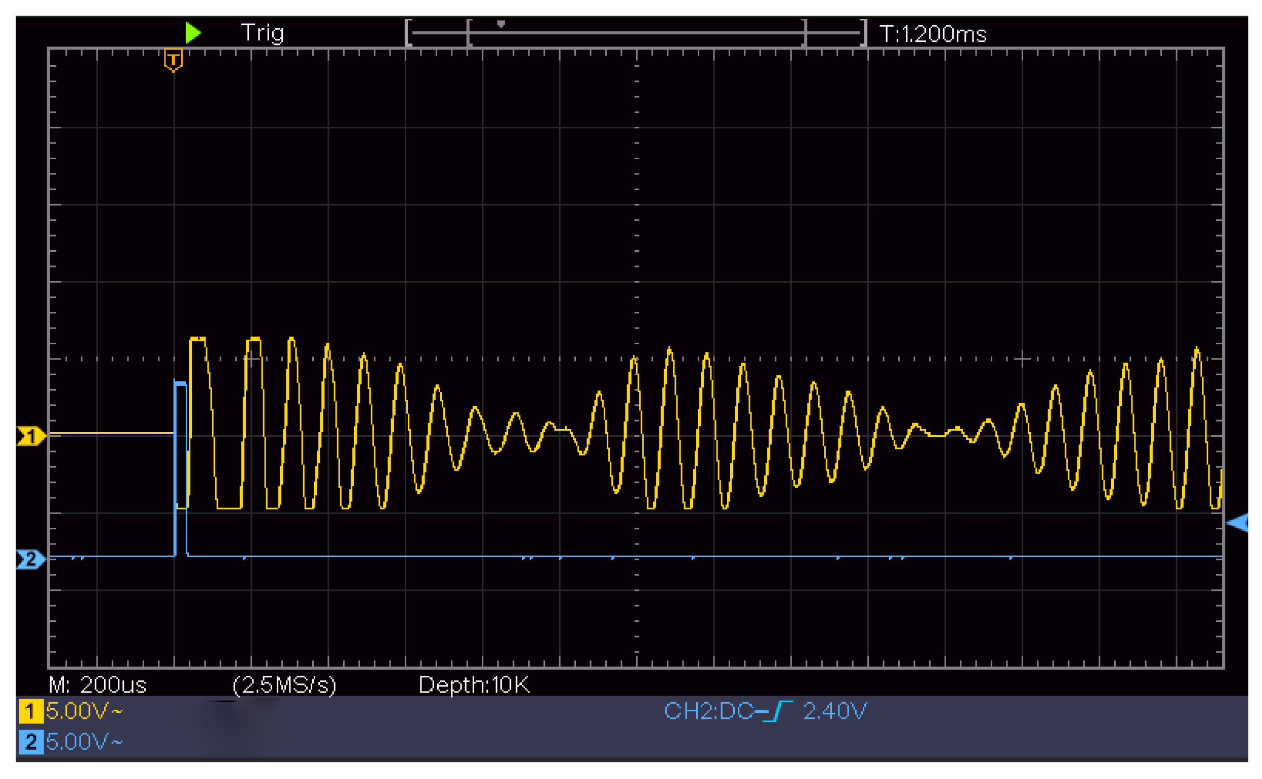 Sensors 22 06867 g010