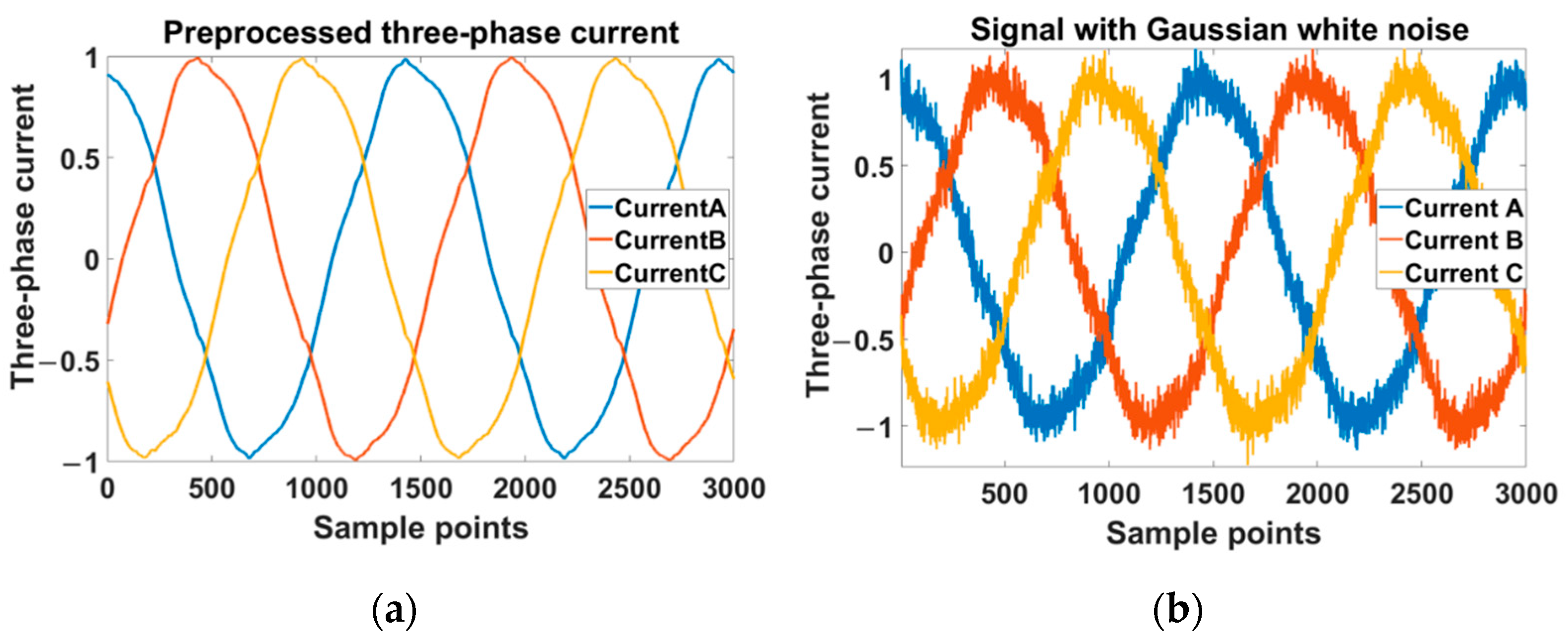 Sensors 22 06870 g013