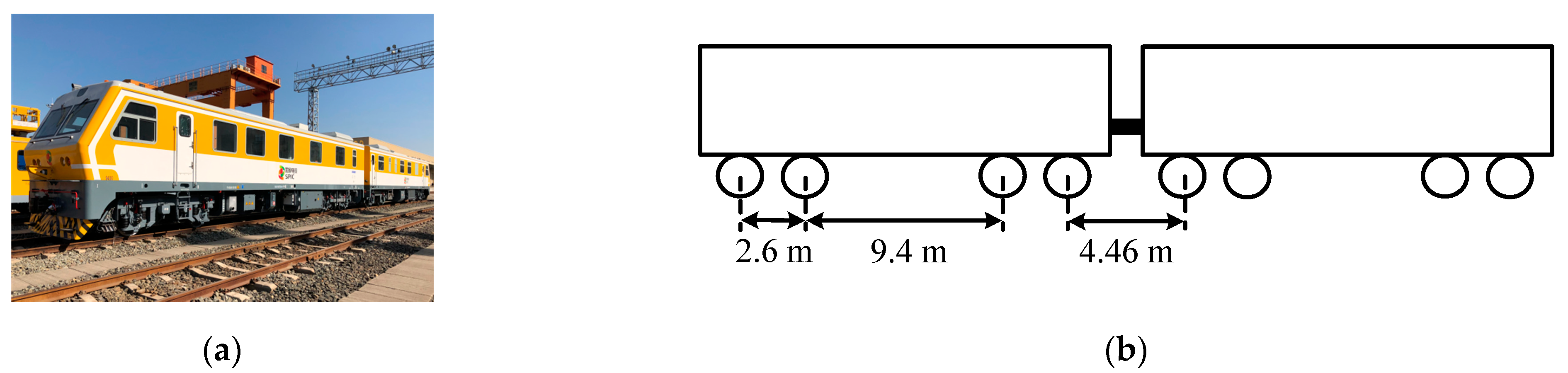 Sensors 22 06872 g003