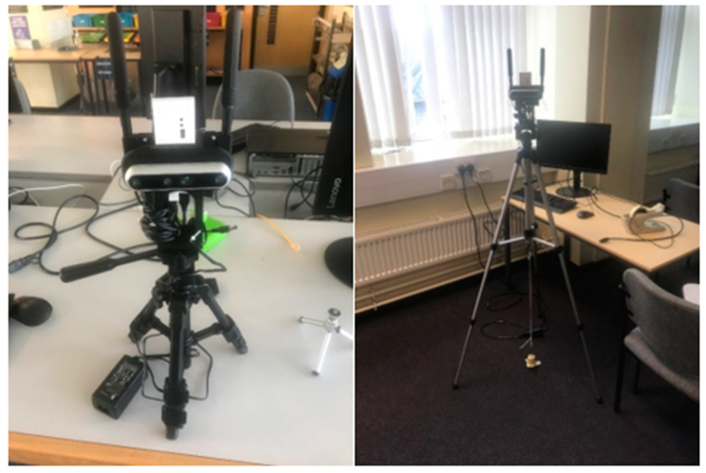 Sensors 22 06880 g009