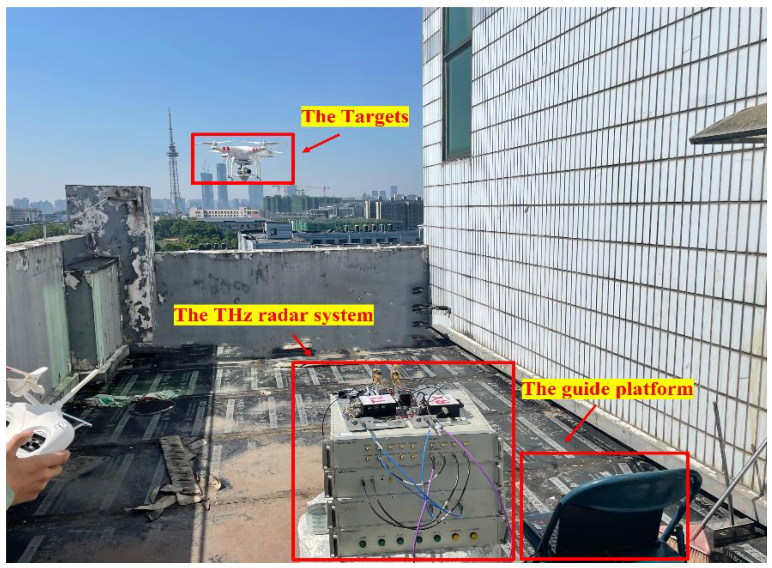 Sensors 22 06883 g004