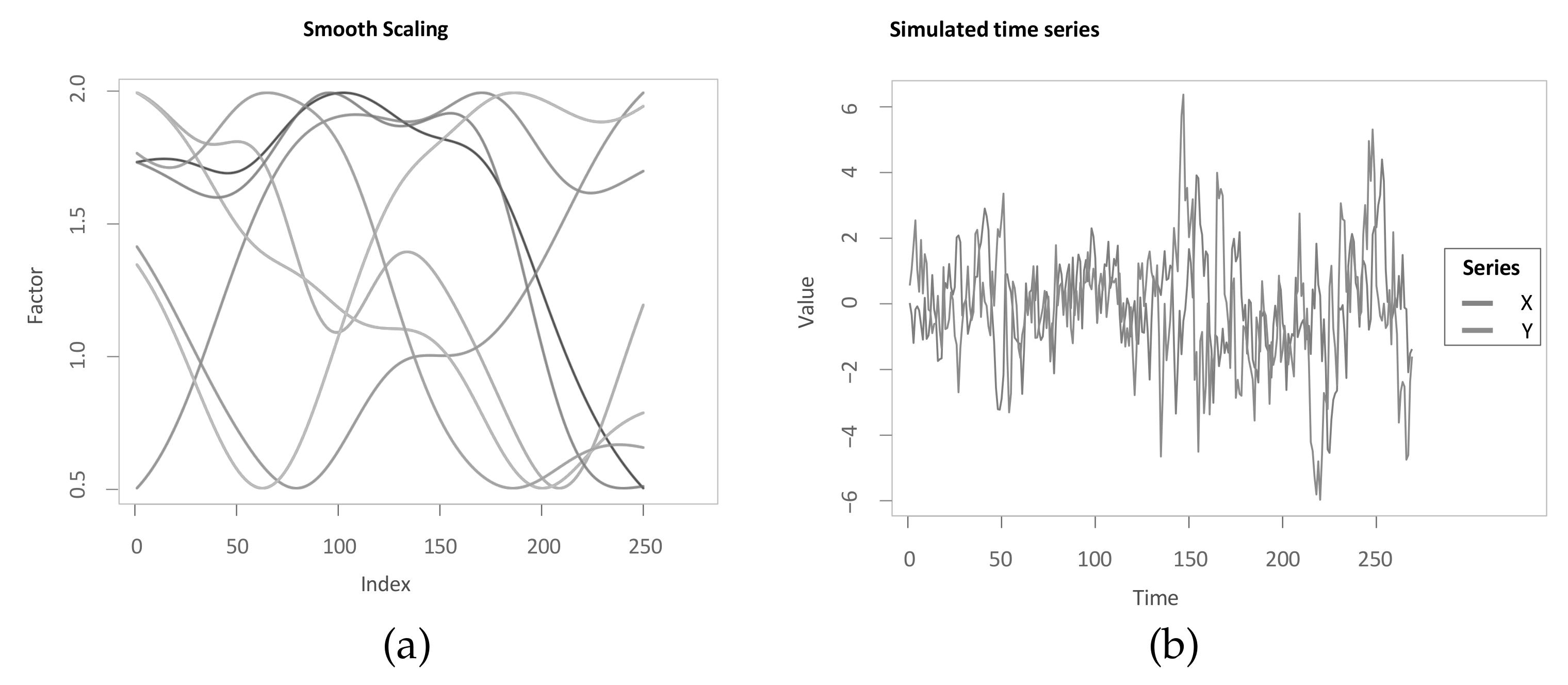 Sensors 22 06884 g014