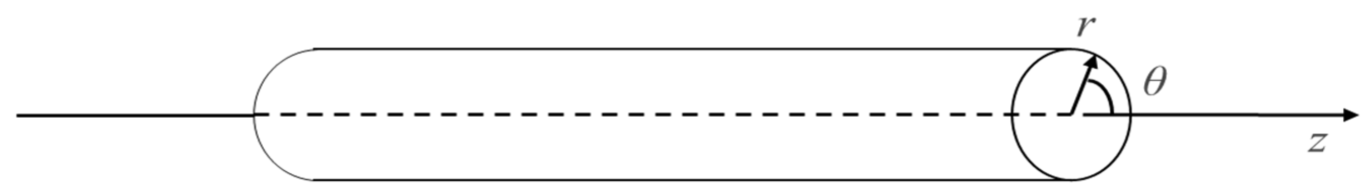 Sensors 22 06885 g001