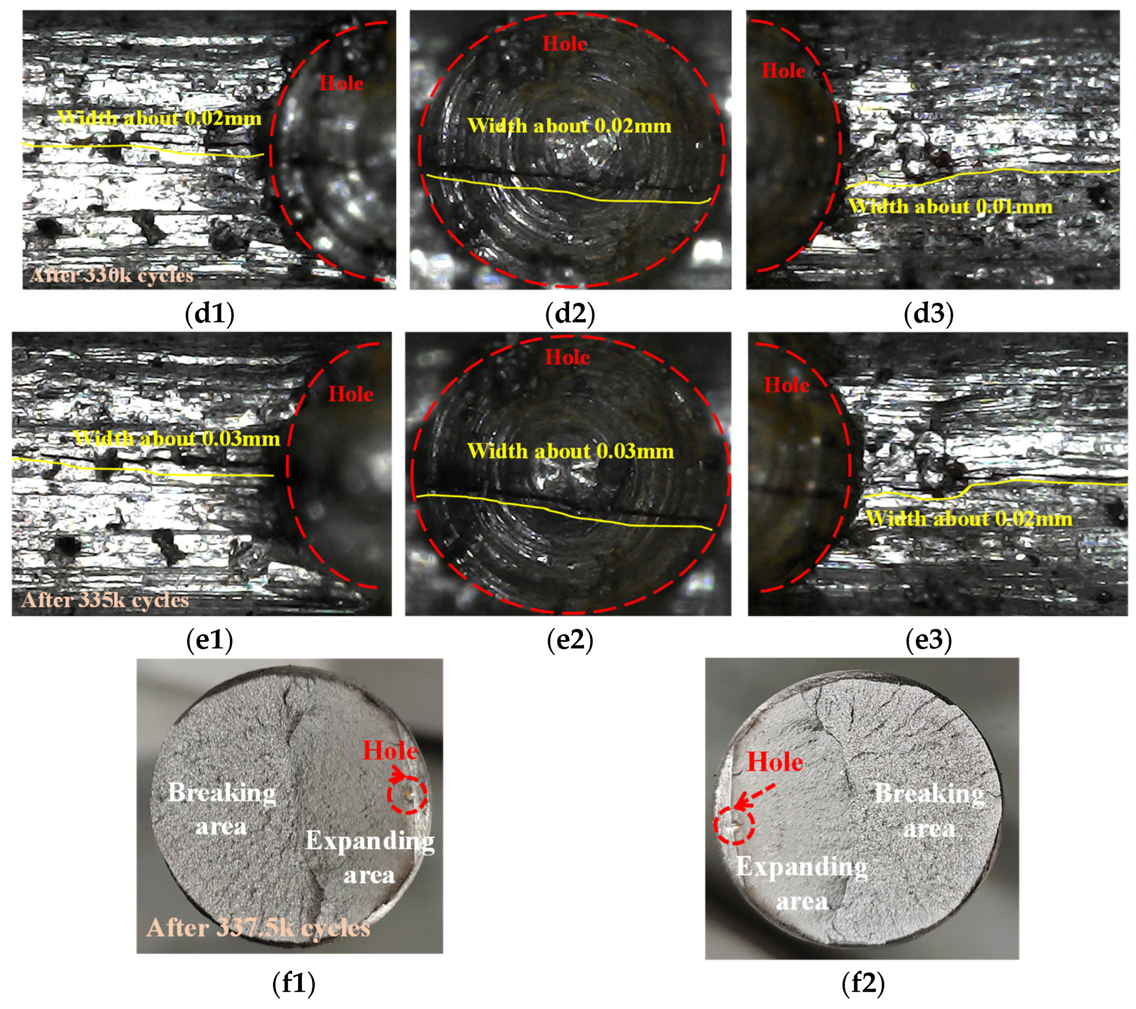 Sensors 22 06885 g023b