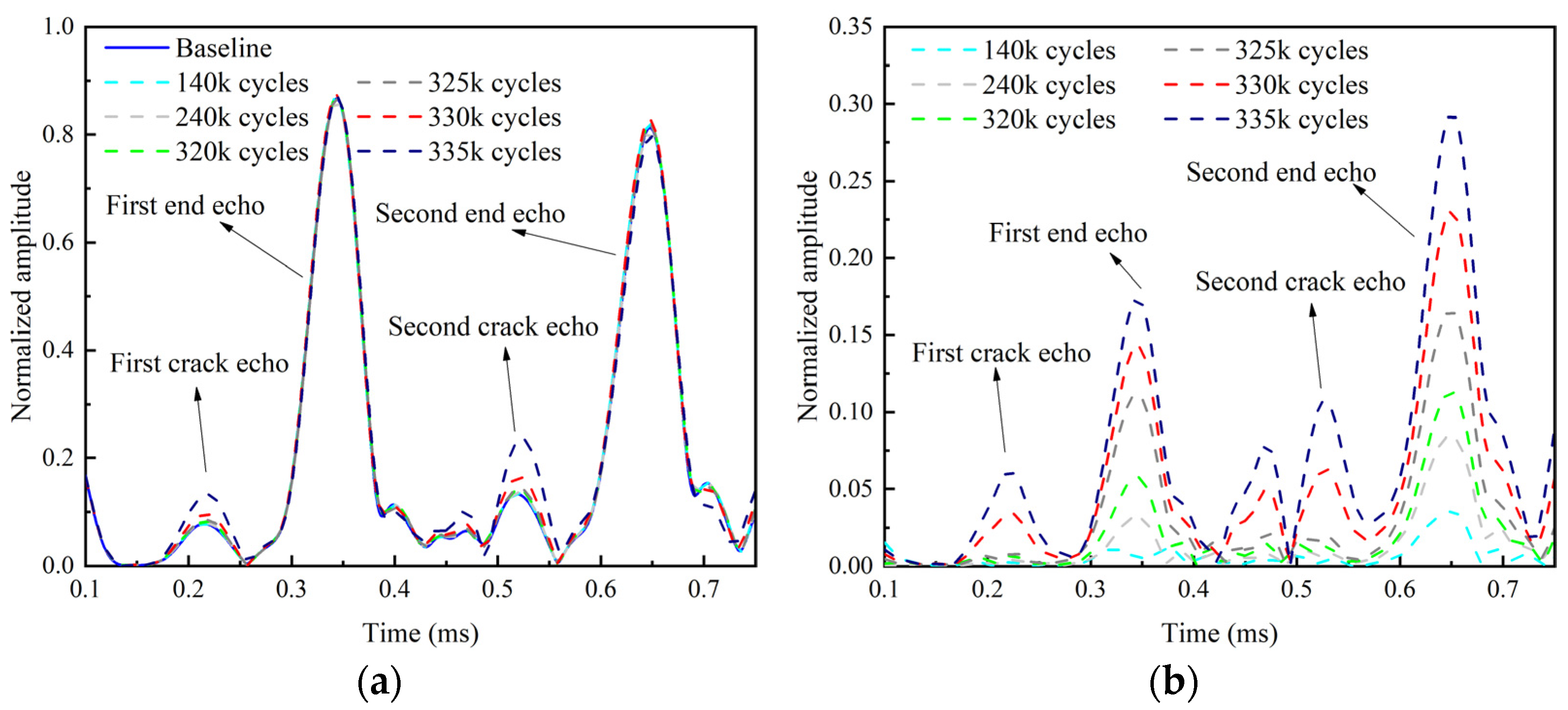 Sensors 22 06885 g025