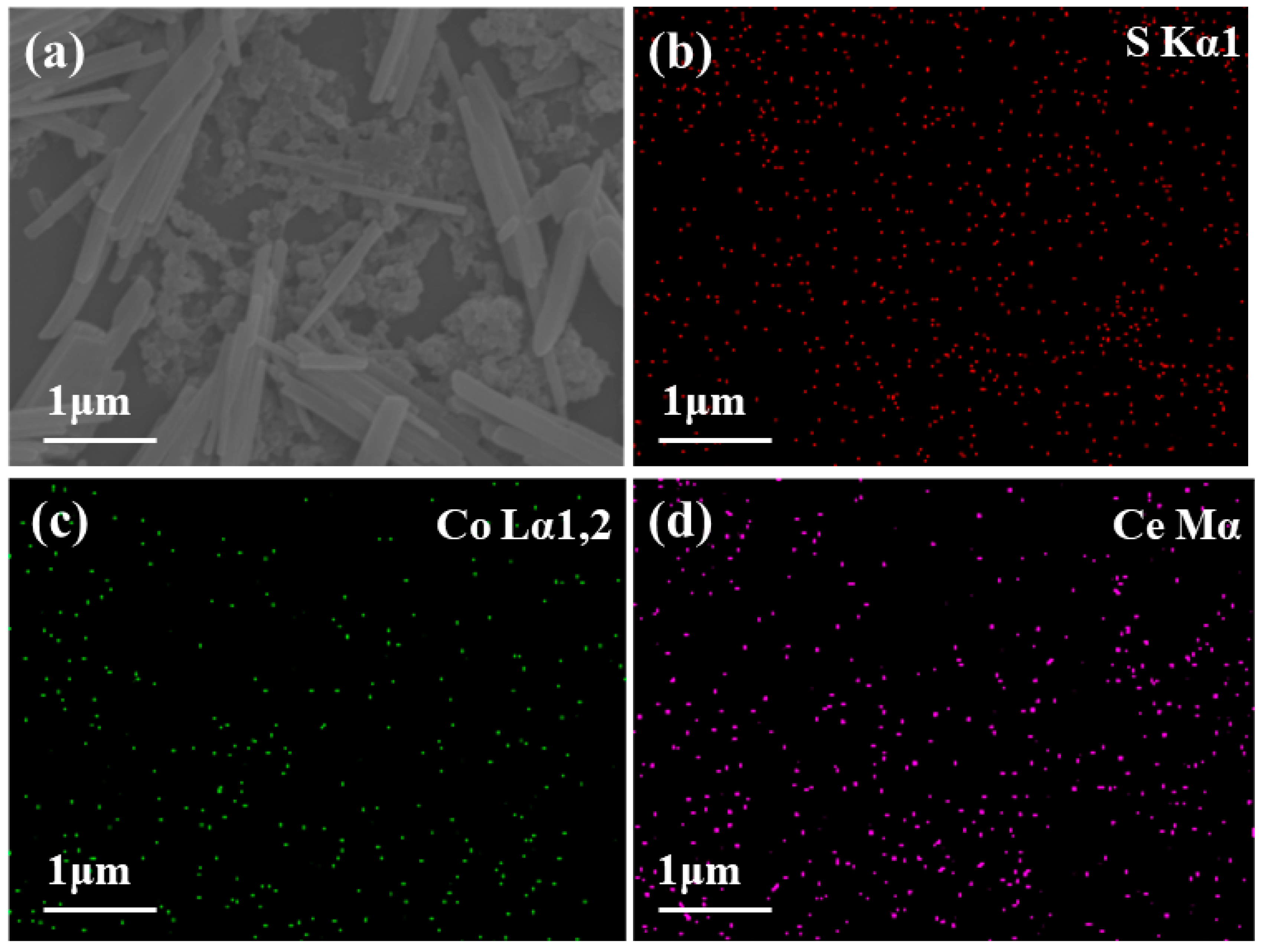 Sensors 22 06891 g008