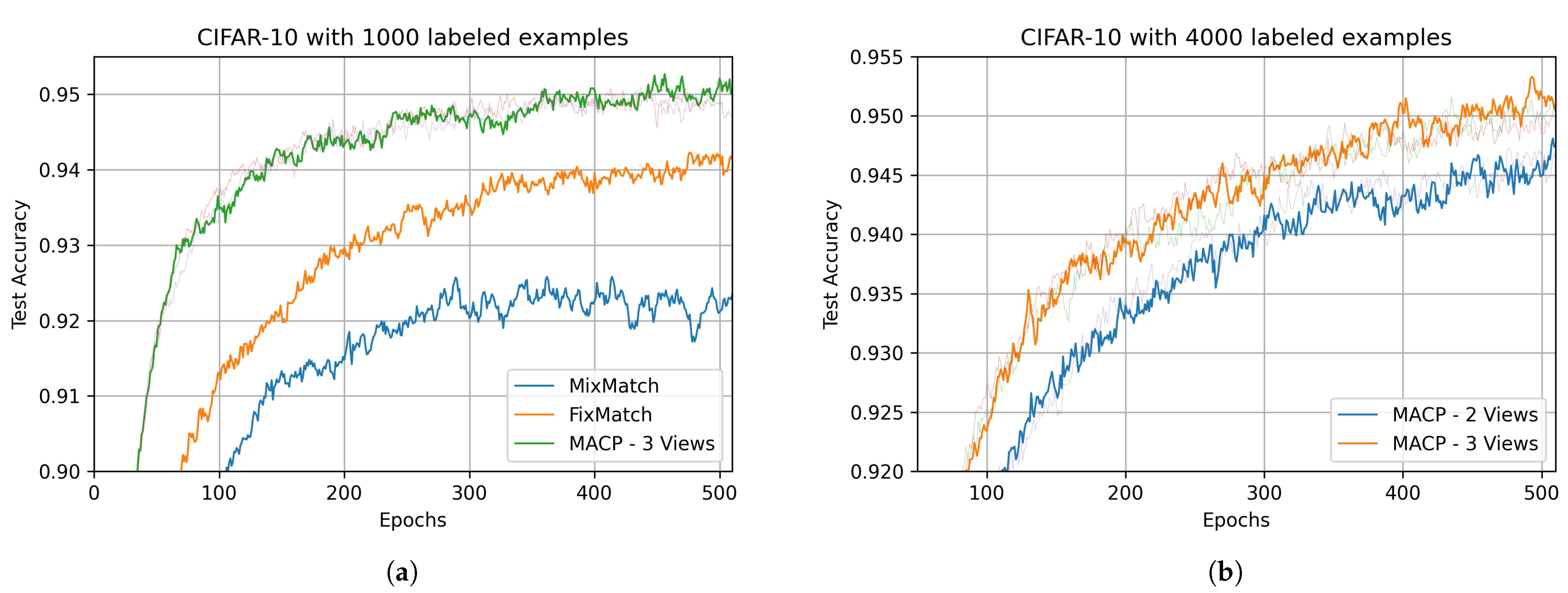 Sensors 22 06893 g004