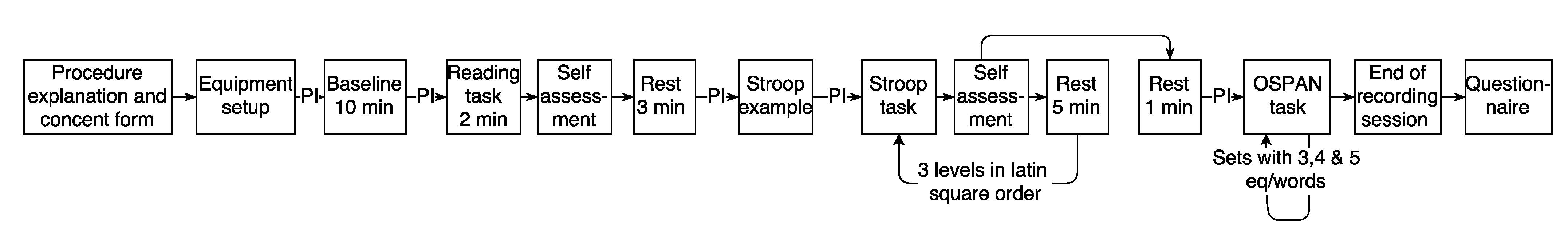 Sensors 22 06894 g001