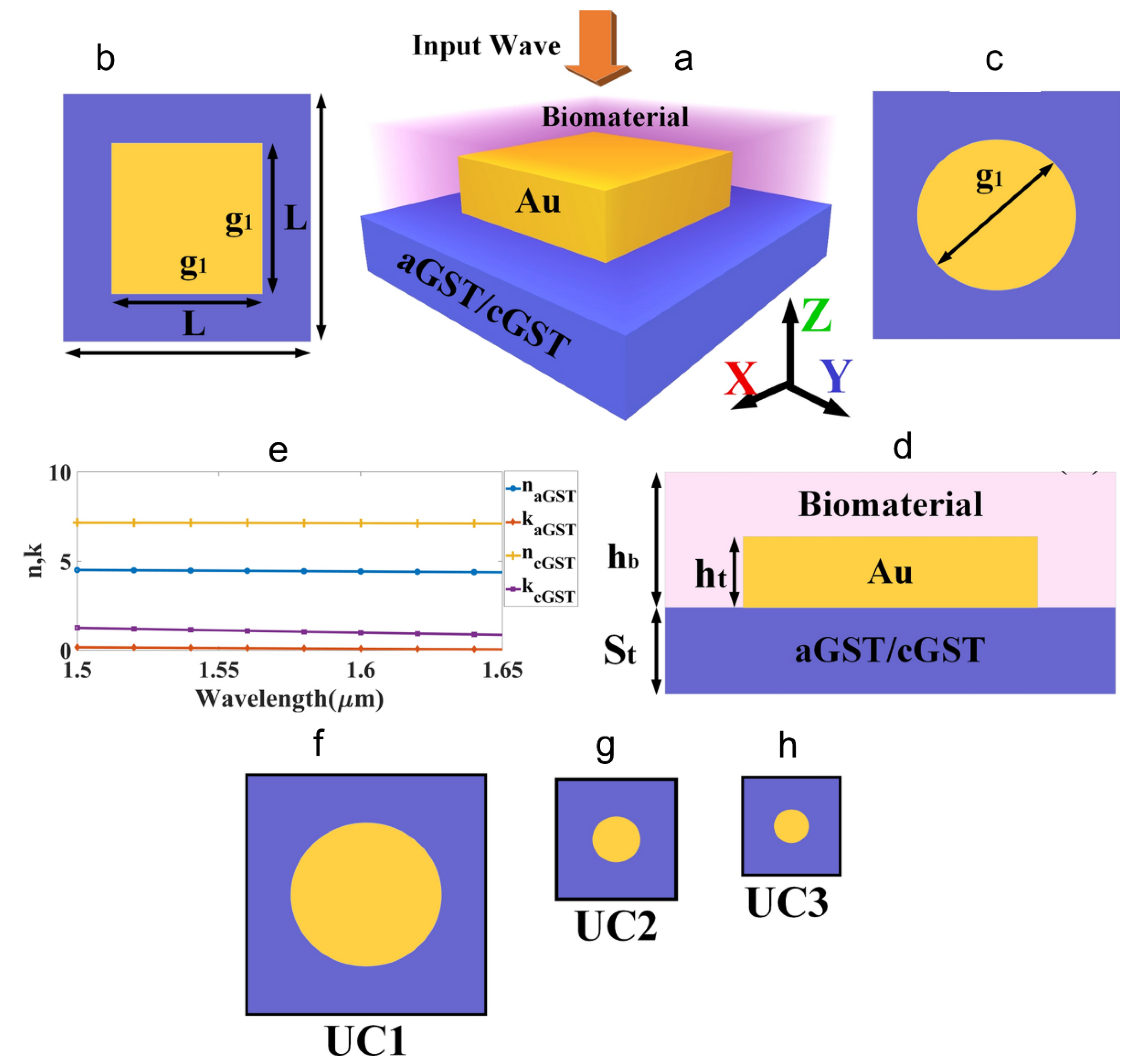 Sensors 22 06896 g014